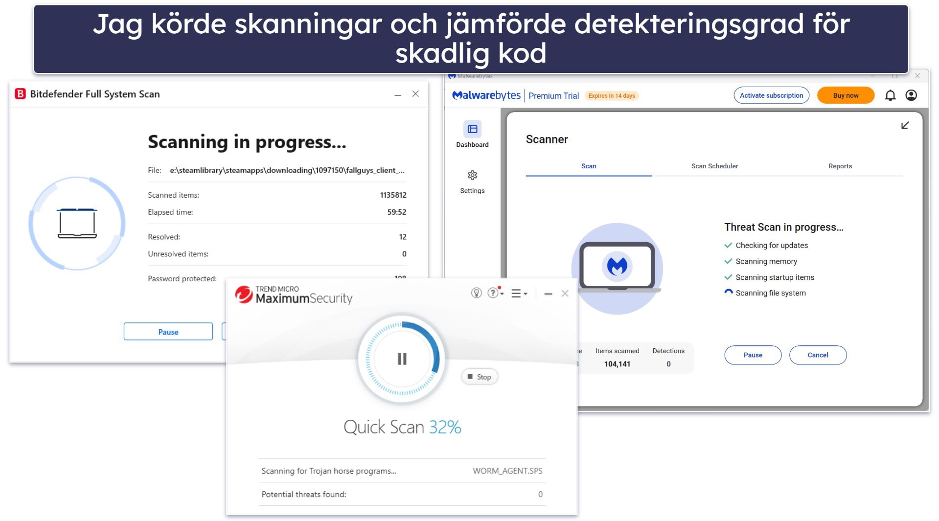 Testmetodik: Jämförelse- och rangordningskriterier