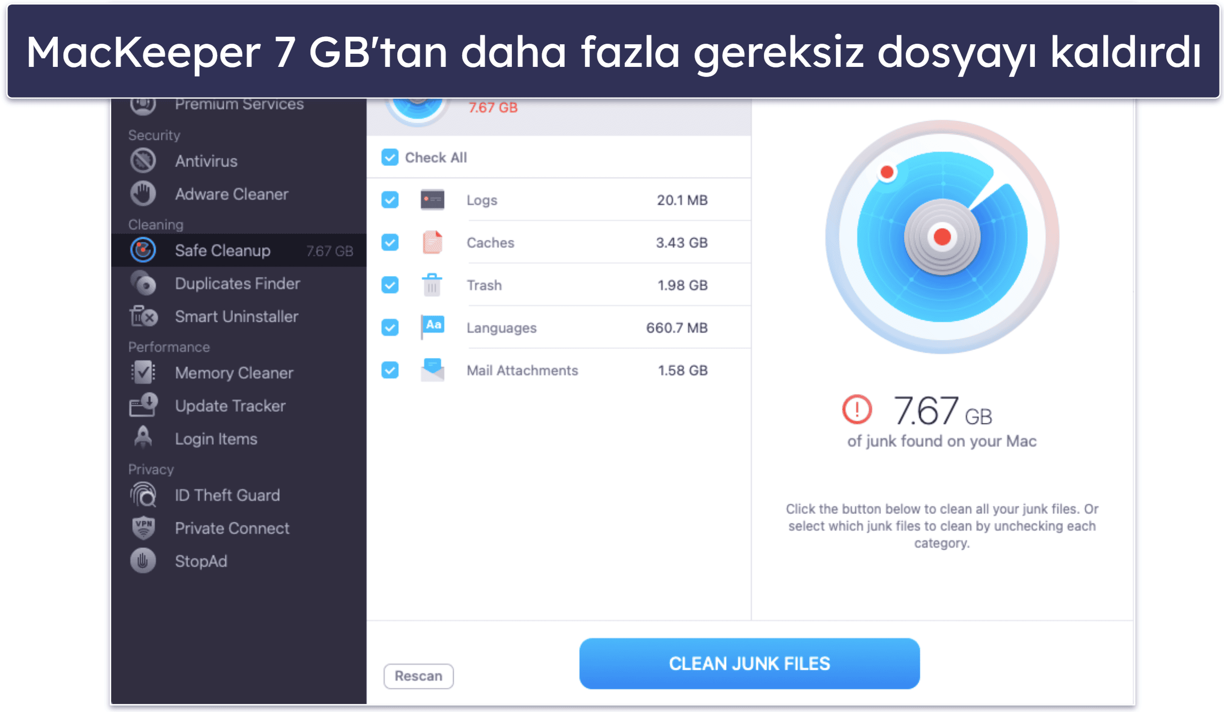 Bonus. MacKeeper: Mac İçin Sezgisel ve Zengin Özelliklere Sahip Bir Antivirüs