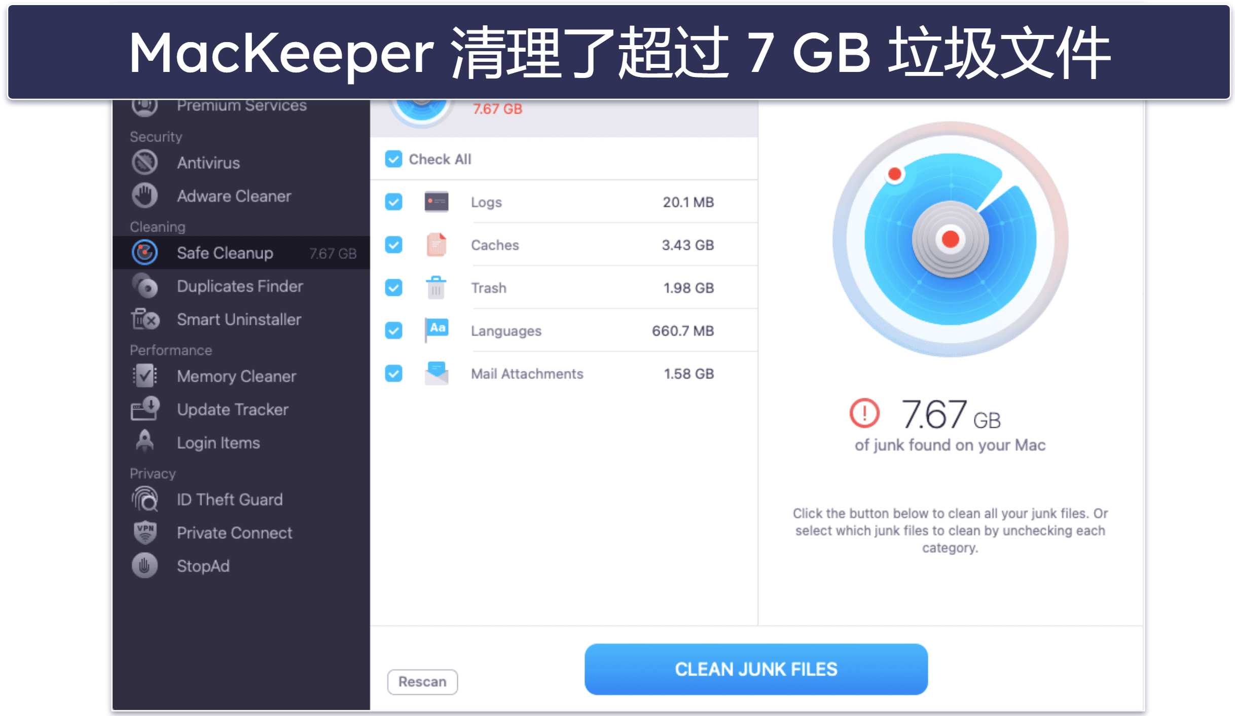 彩蛋：MacKeeper – 功能丰富、界面直观的 Mac 杀毒软件
