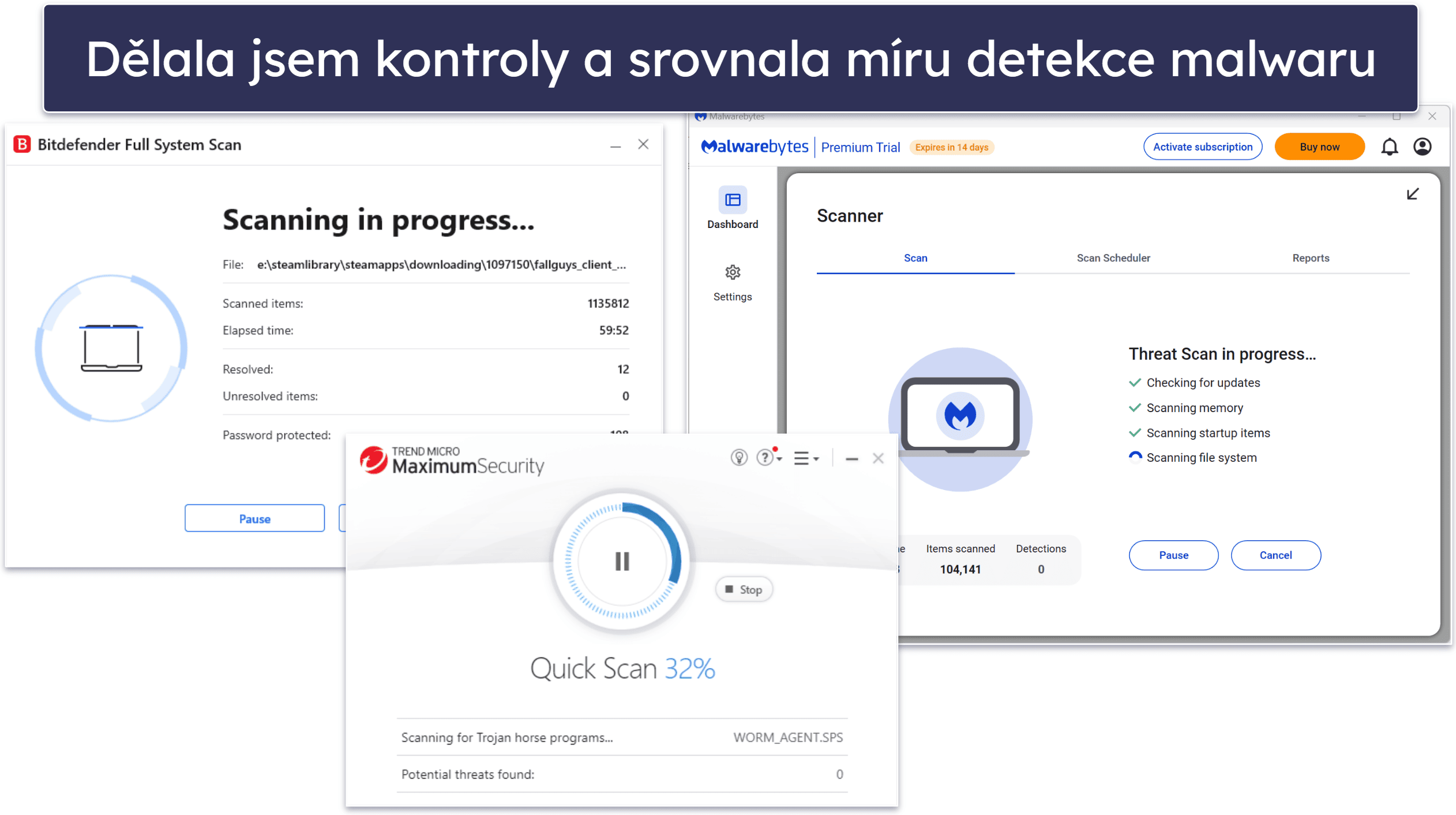 Způsob testování: Faktory hodnocení a srovnávání