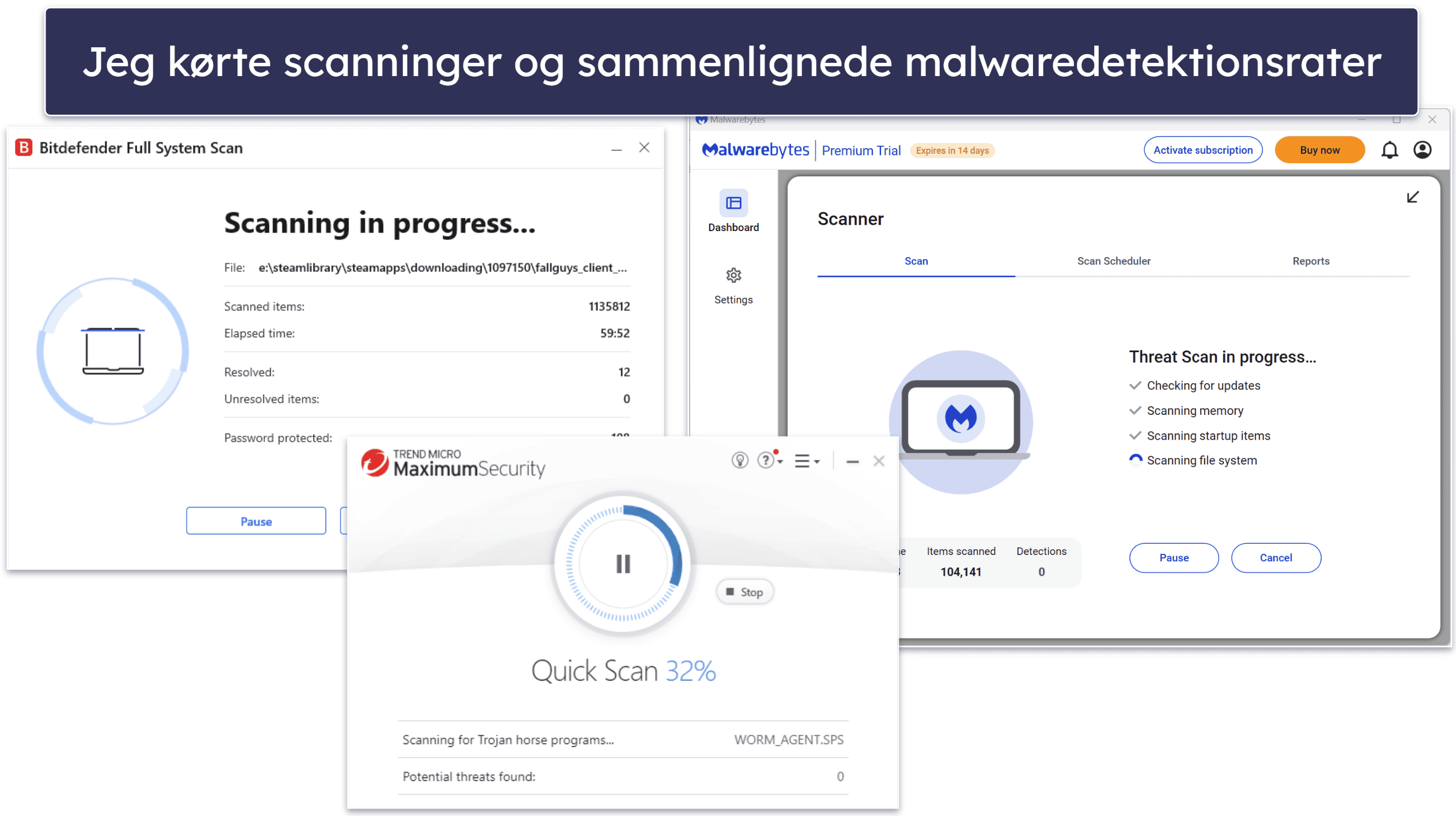 Testmetodologi: Sammenlignings- og rangeringskriterier