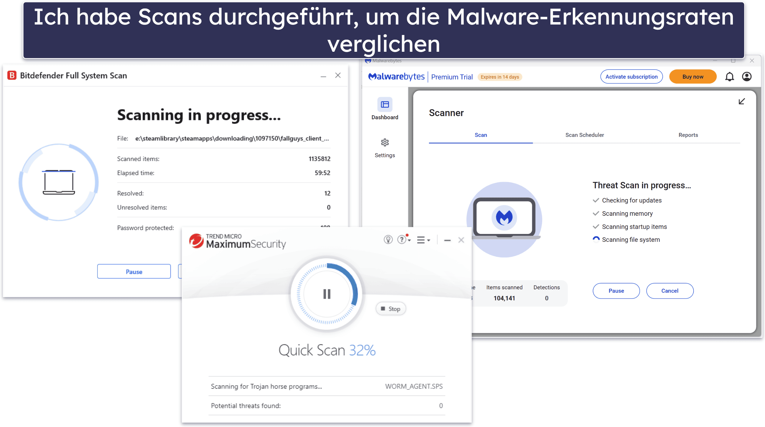 Testmethodik: Kriterien für Vergleich und Rangliste