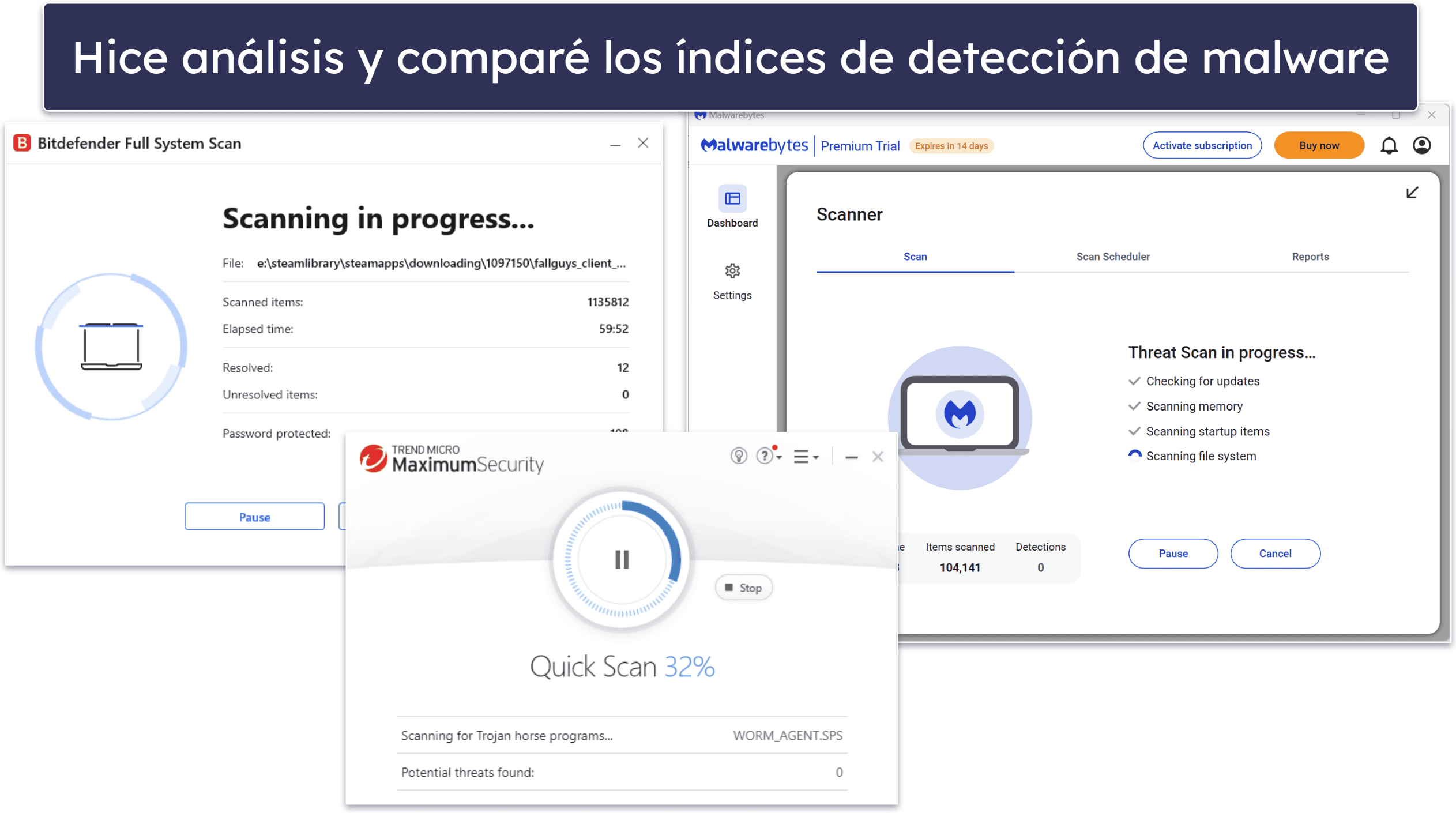 Metodología de pruebas: criterios de comparación y clasificación
