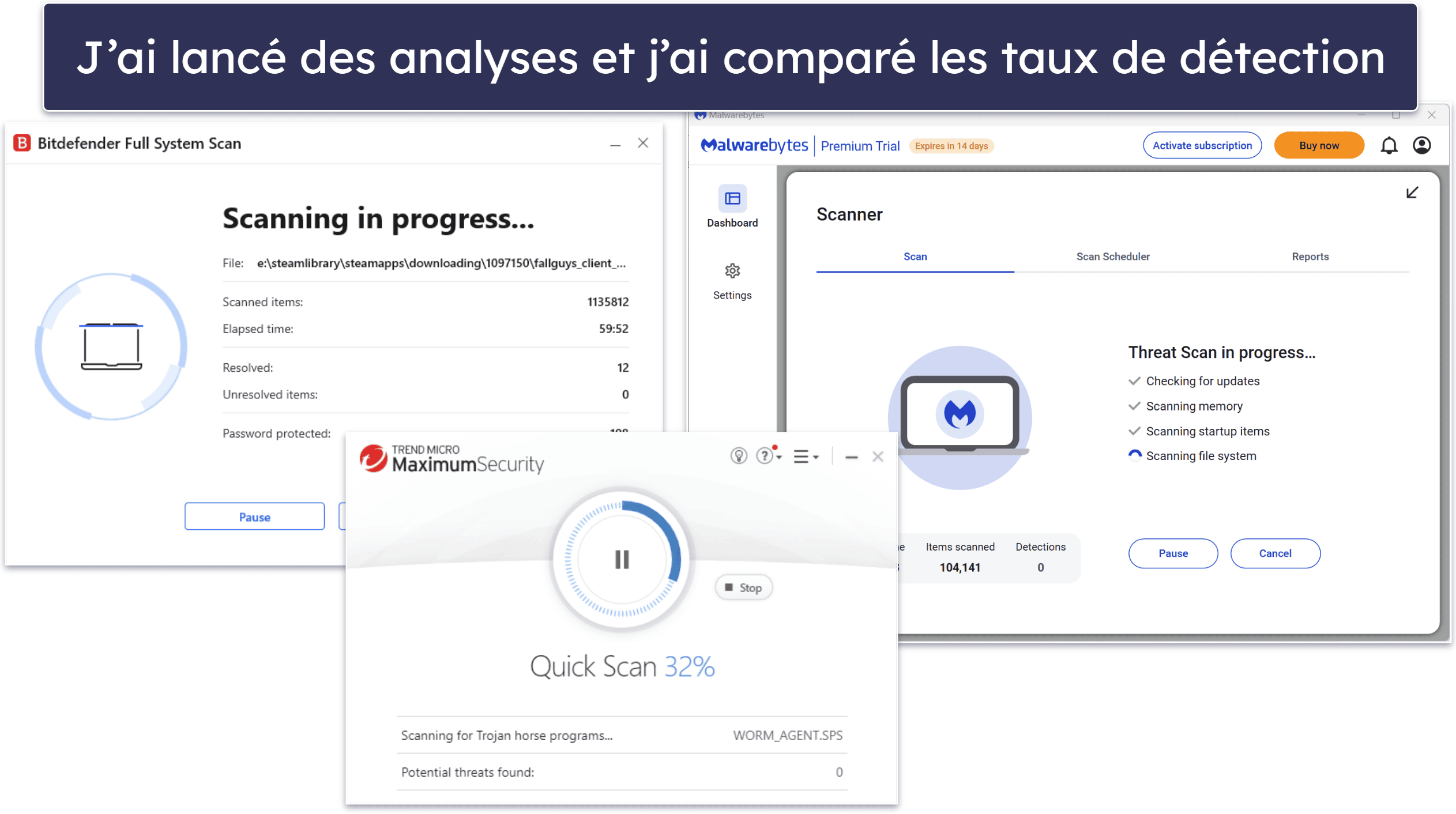 Méthodologie de test : critères de comparaison et de classement