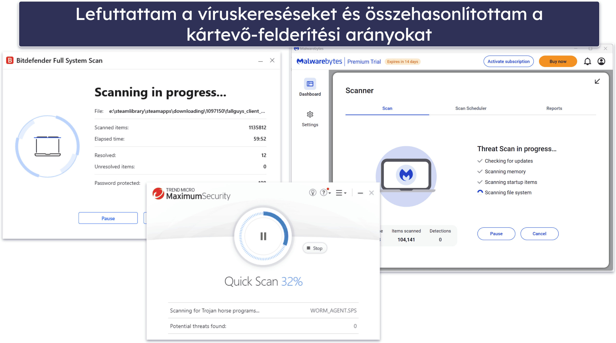 A tesztelési módszertanunkról: az összehasonlításhoz és a rangsoroláshoz alkalmazott kritériumok
