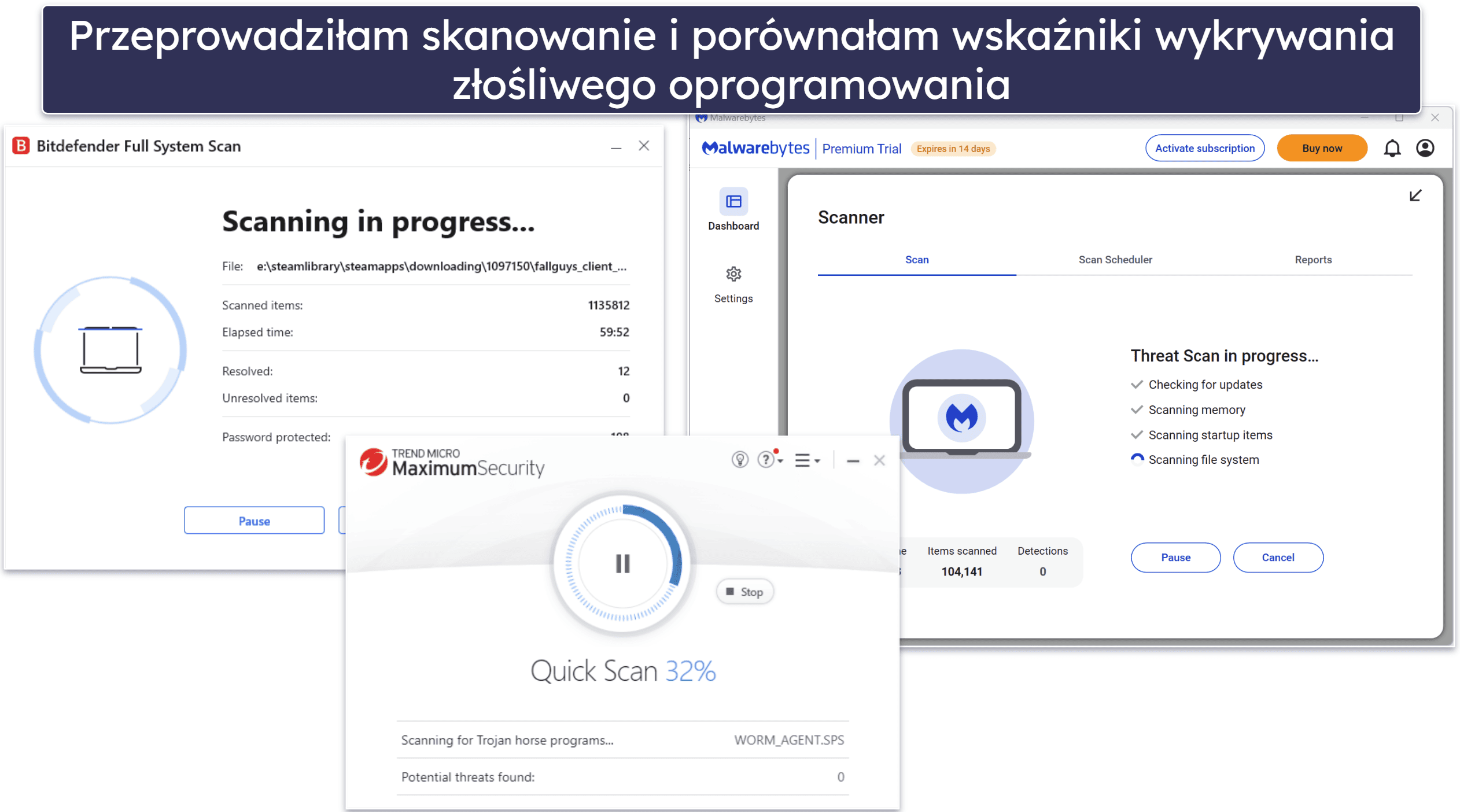 Metodologia testowania: Porównanie i kryteria rankingowe