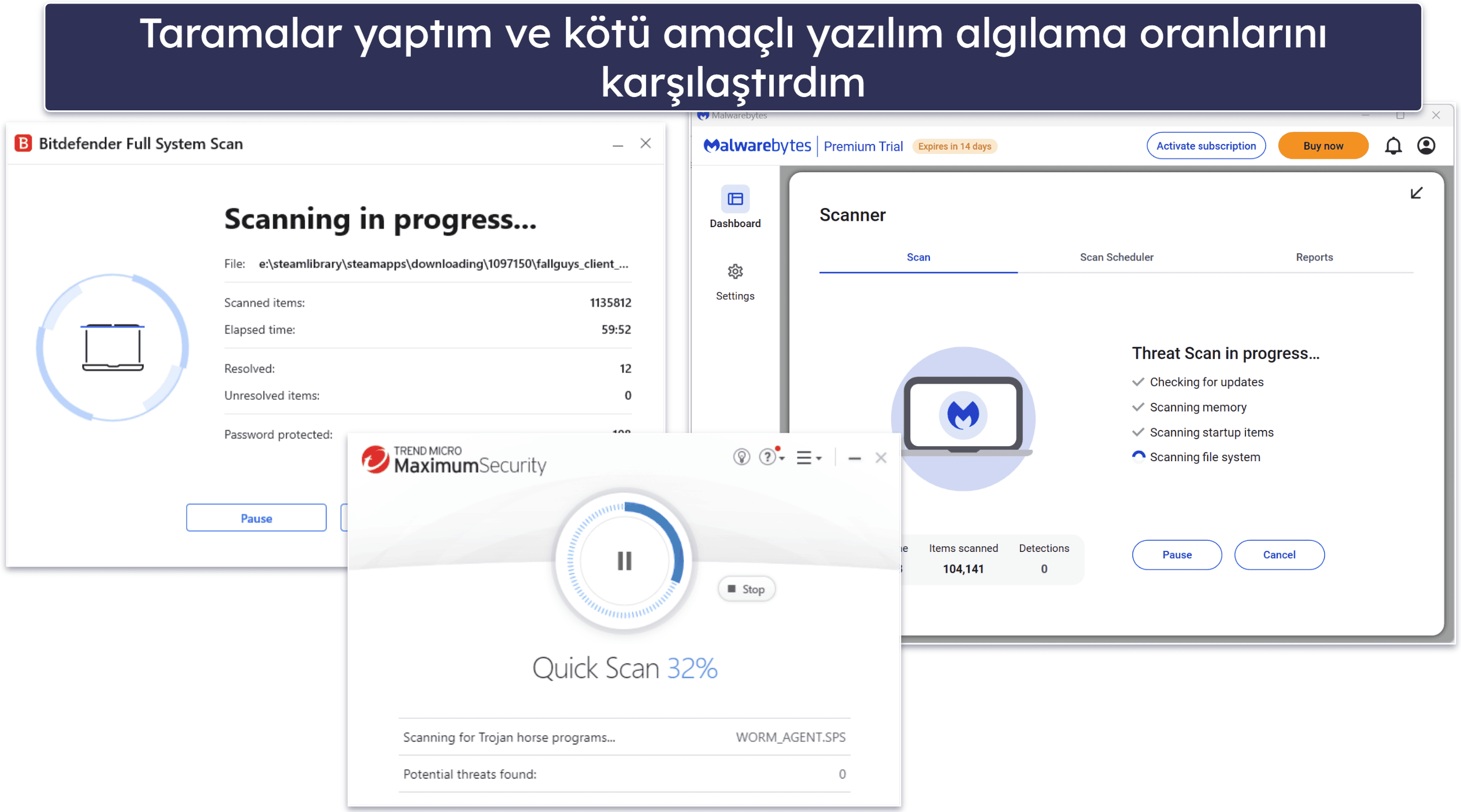 Test Metodolojisi: Karşılaştırma ve Sıralama Kriterleri