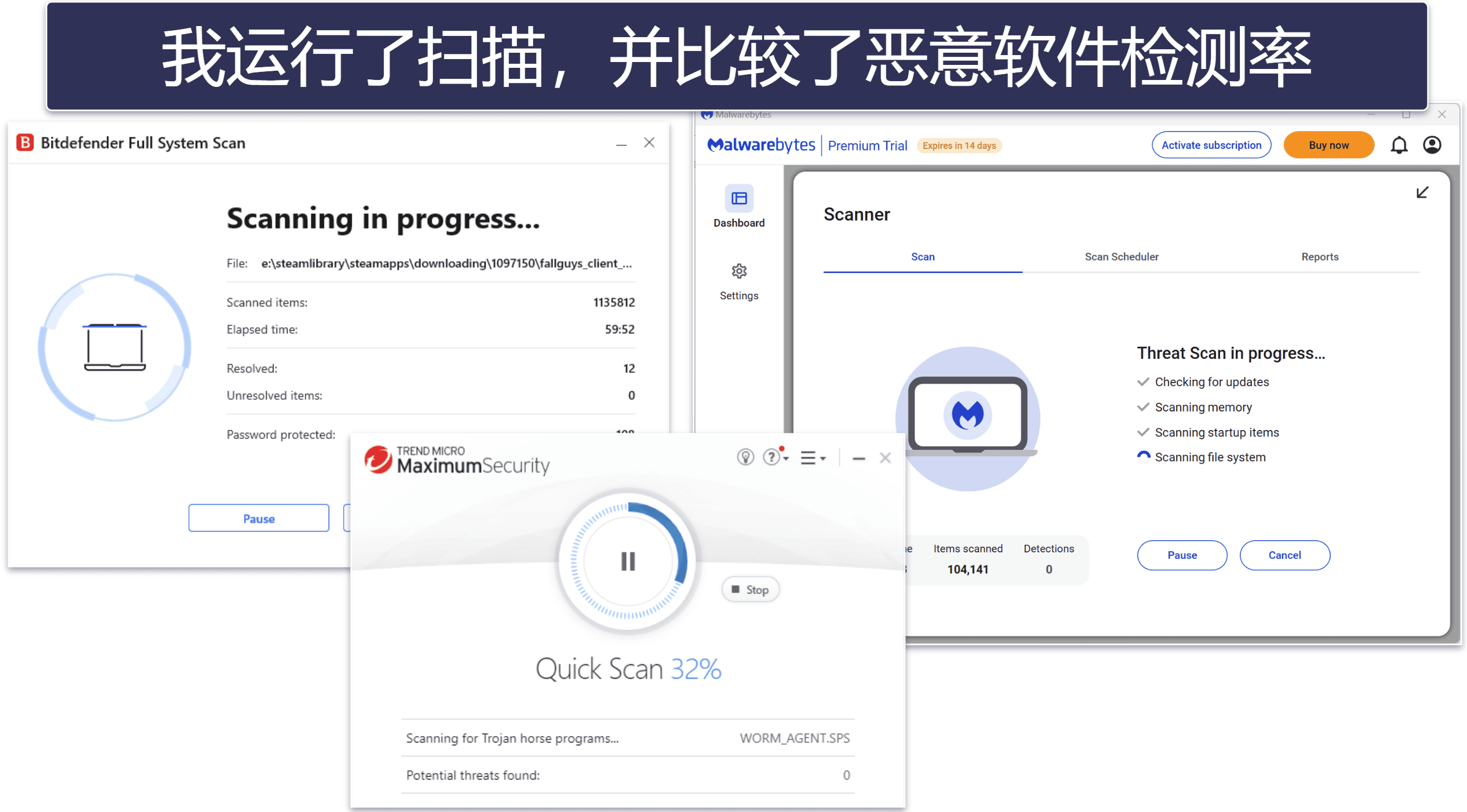 评测方法：比较和排名标准