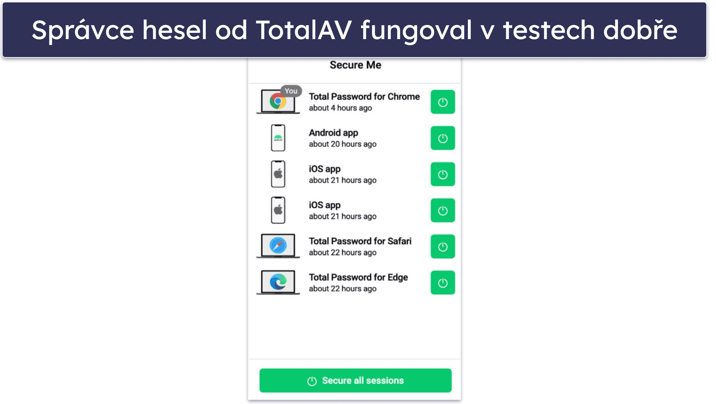 🥈2. TotalAV: Nejlepší pro snadné používání (super přívětivé pro nováčky)