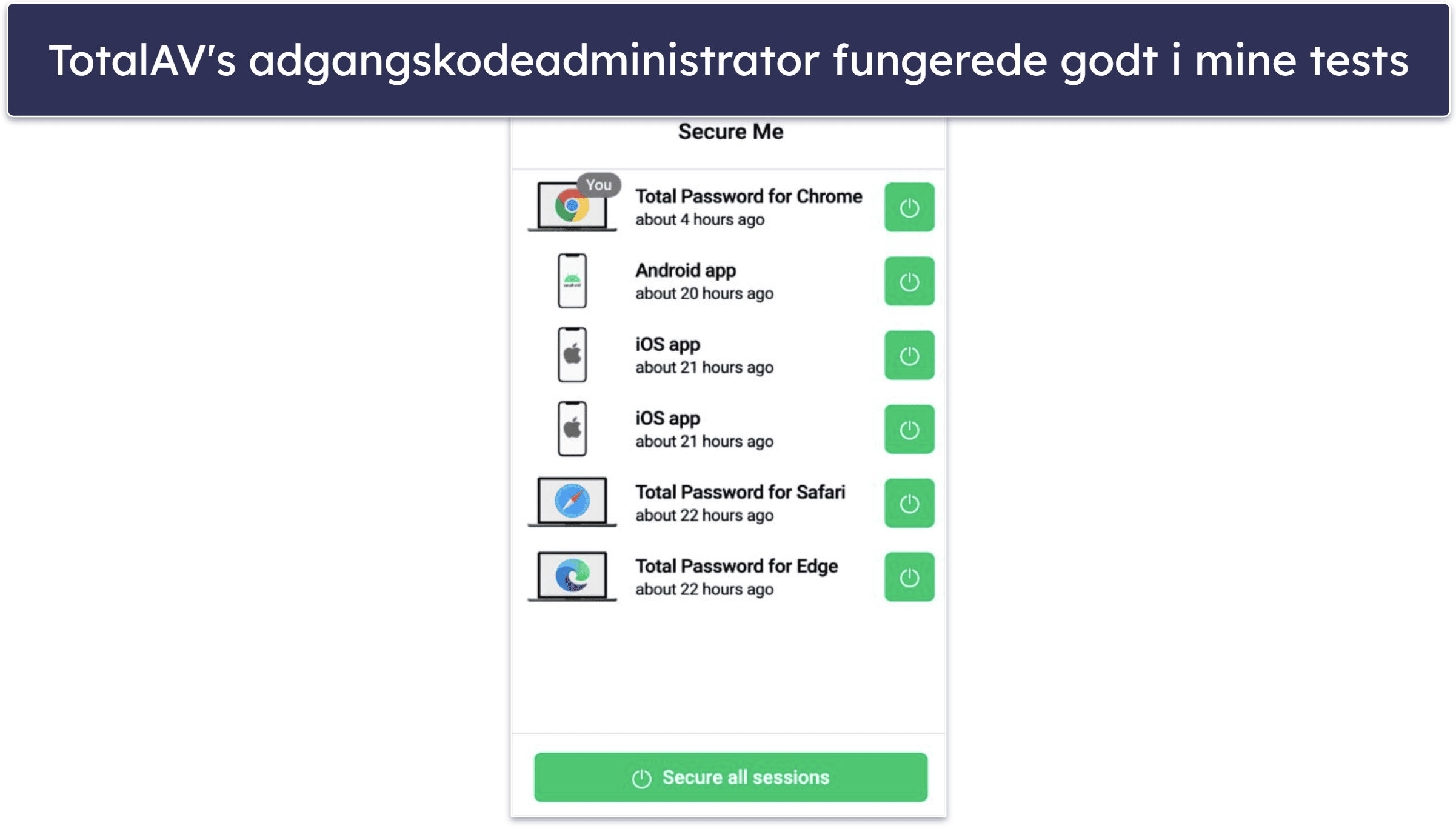 🥈2. TotalAV: Bedst til brugervenlighed (super nybegyndervenlig)