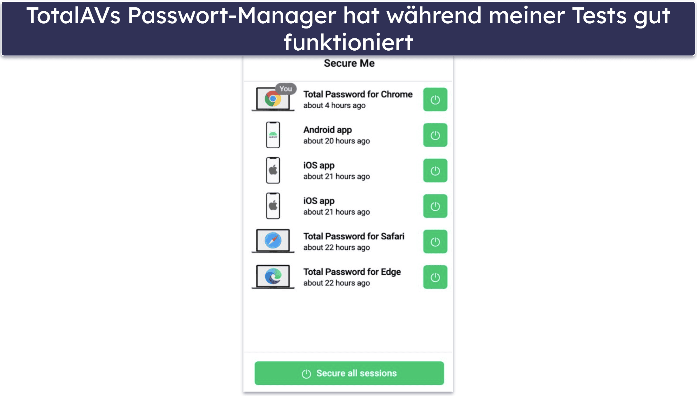🥈2. TotalAV: am besten für Benutzerfreundlichkeit (sehr anfängerfreundlich)