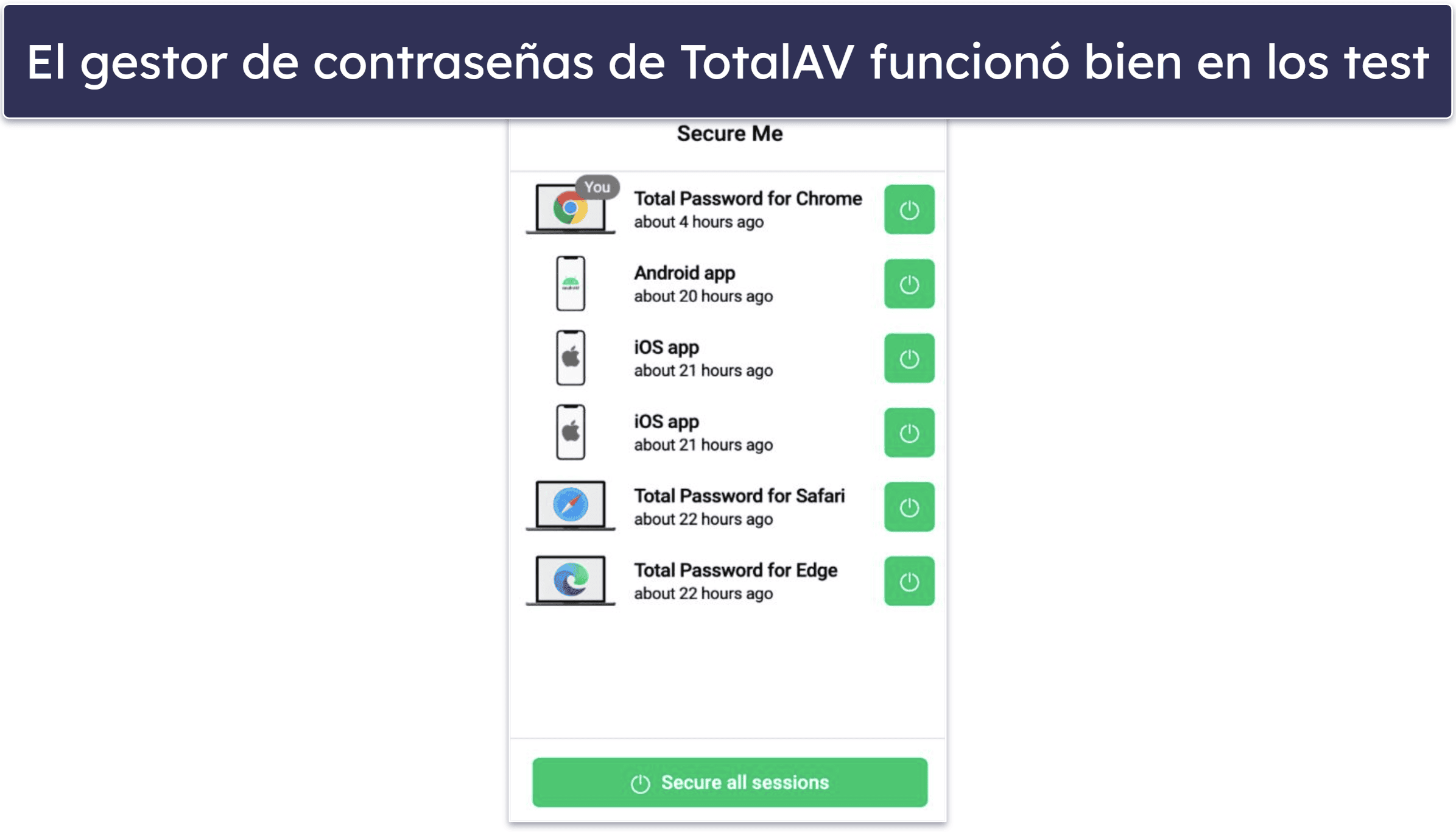 🥈2. TotalAV: Es el antivirus más fácil de usar, ideal para principiantes