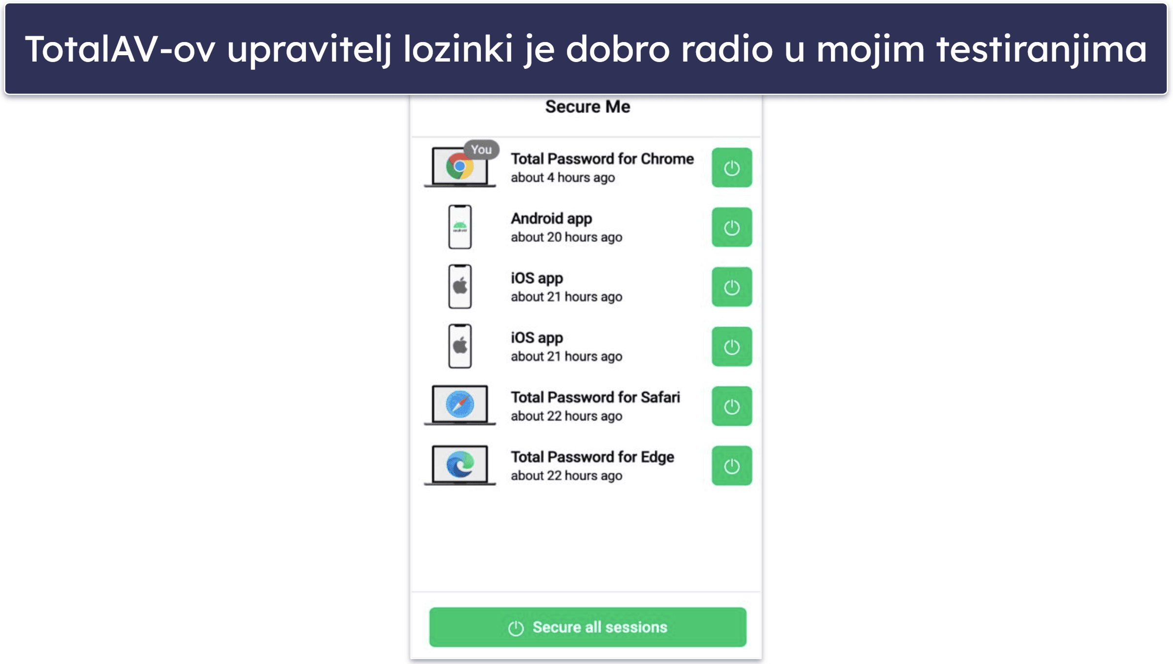 🥈2. TotalAV: najbolji za jednostavnost uporabe (zbilja prilagođen početnicima)