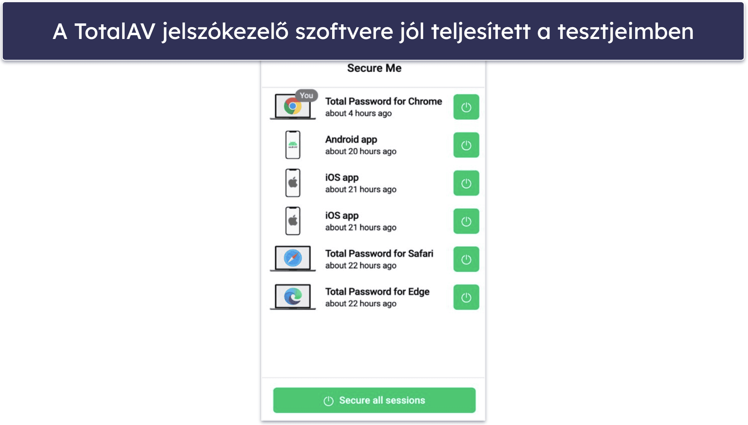 🥈2. TotalAV: A legkönnyebben használható megoldás (szuper barátságos a kezdők számára)