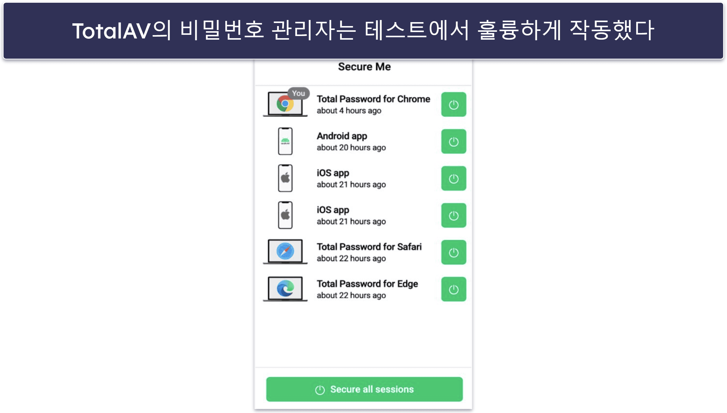 🥈2. TotalAV: 간단한 사용법을 지닌 서비스(초보자 친화적인 인터페이스)