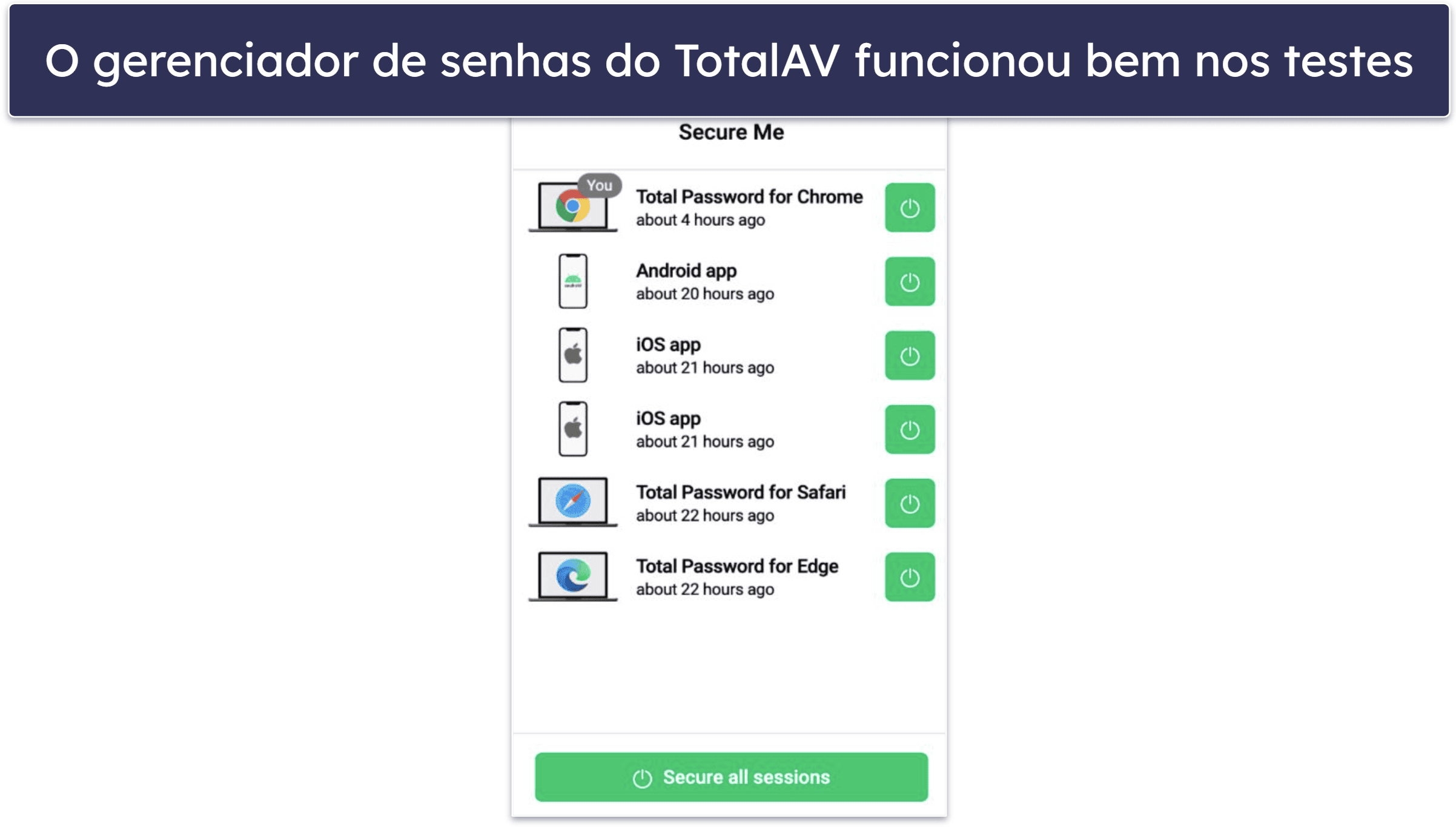 🥈2. TotalAV: Ideal para facilidade de uso (altamente intuitivo)