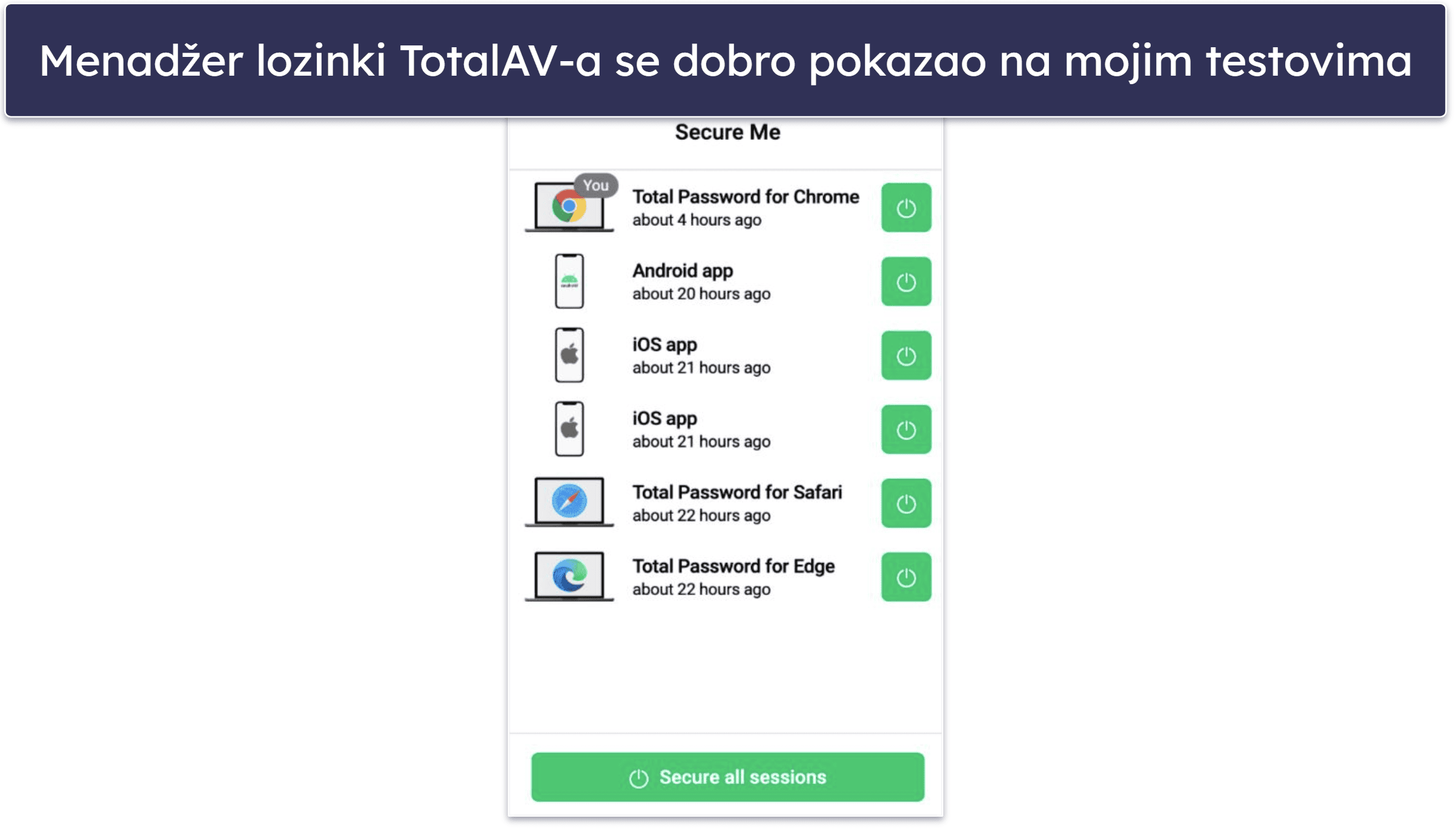 🥈2. TotalAV: Najbolji zbog jednostavnosti upotrebe (izuzetno pogodan za početnike)