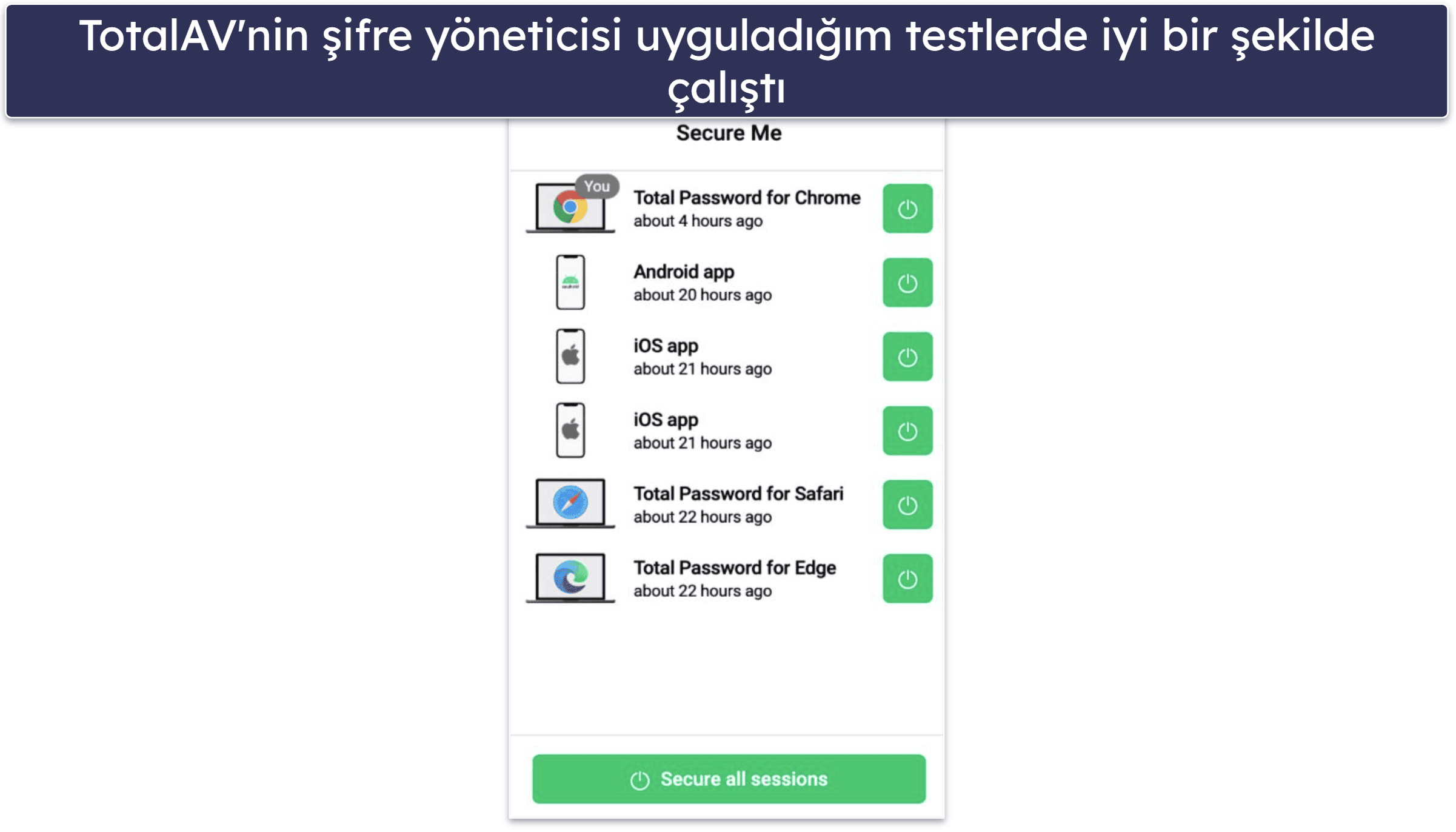 🥈2. TotalAV: Kullanım Kolaylığı İçin En İyisi (Süper Kullanıcı Dostu)