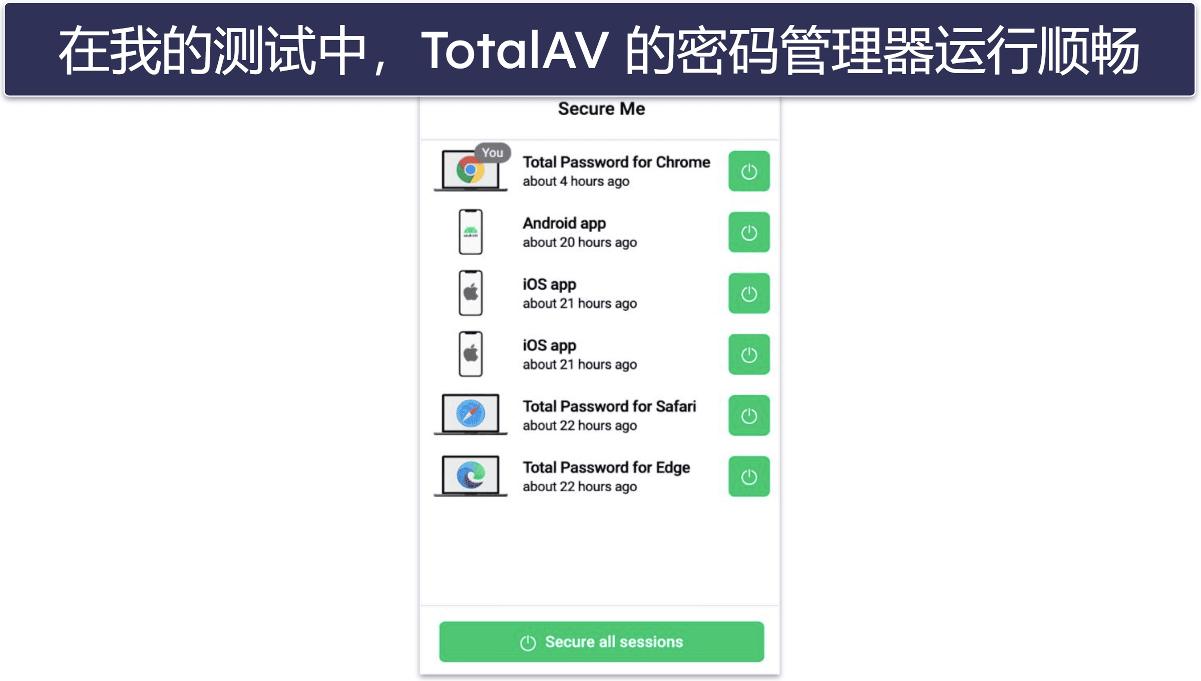🥈2. TotalAV：简单易上手，入门用户的福星