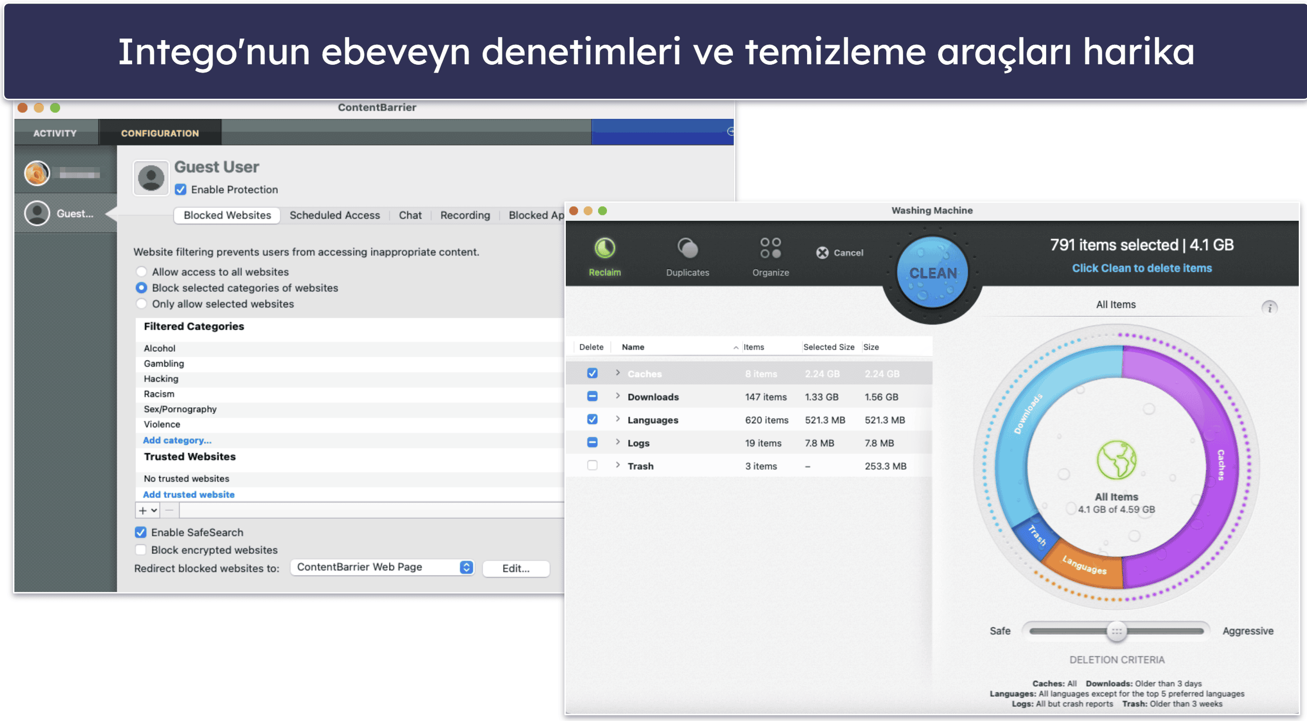5. Intego: Kapsamlı Mac Koruması İçin En İyisi