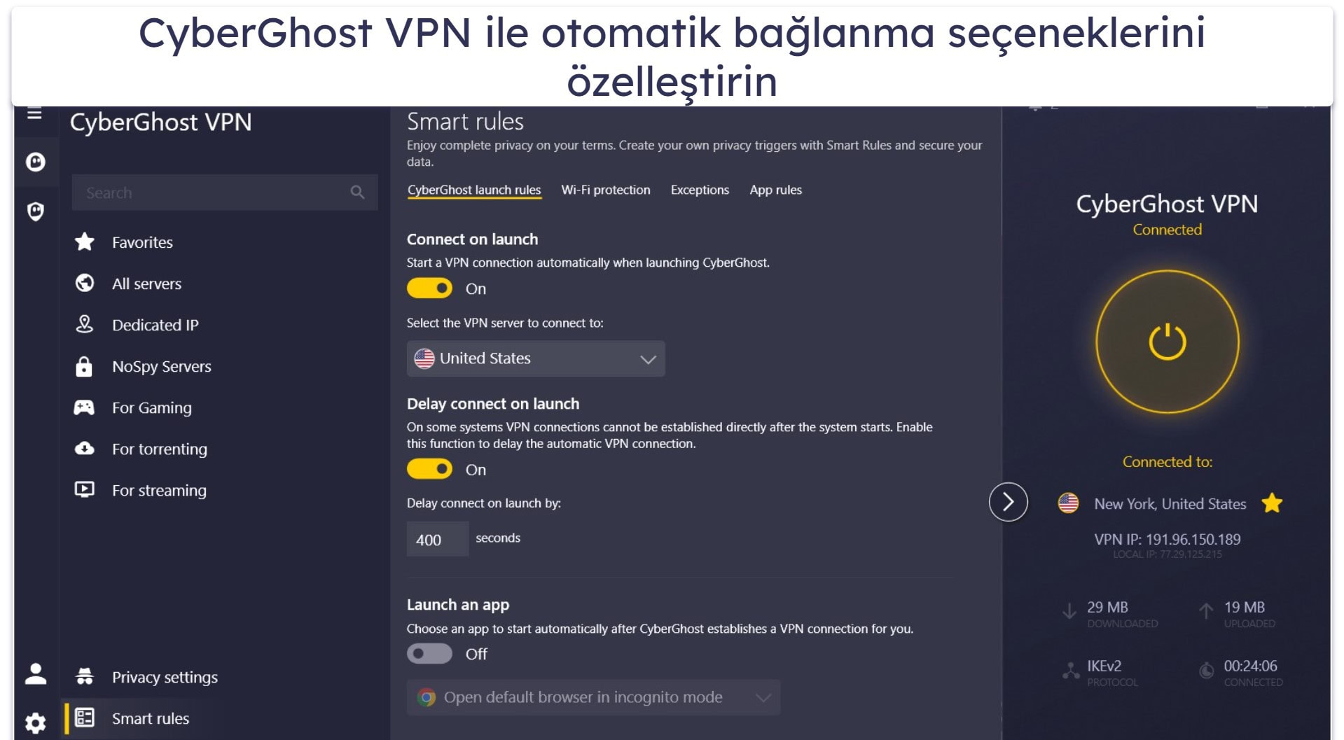 CyberGhost