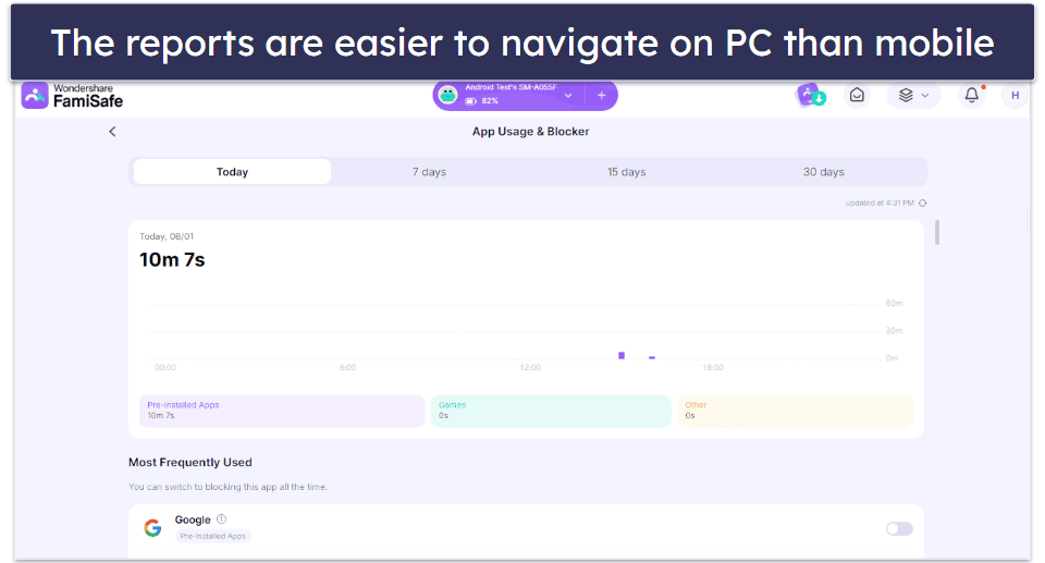 FamiSafe Features — All the Essentials, Plus Excellent Driving Monitoring