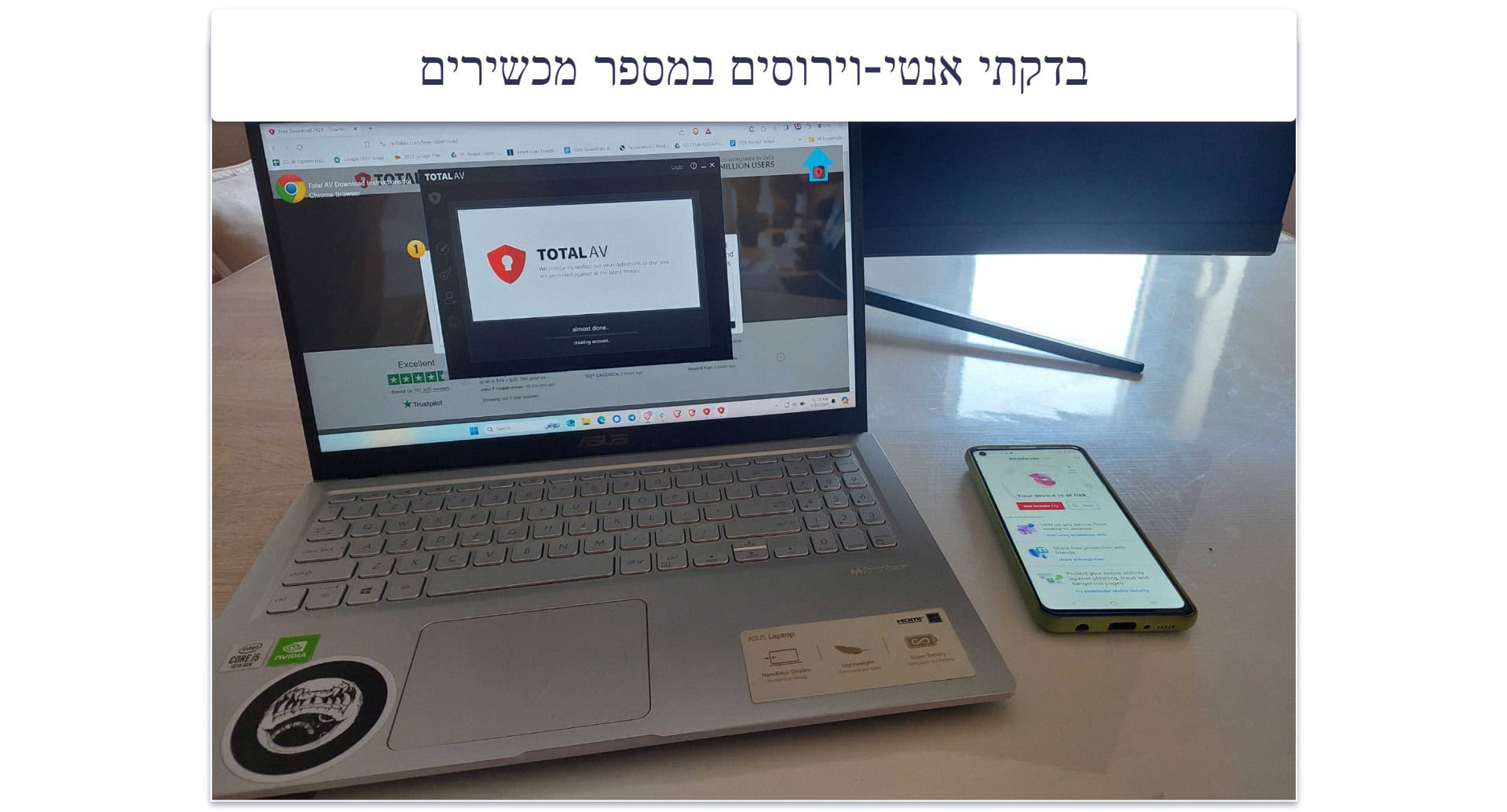 מתודולוגיית בדיקה: קריטריונים להשוואה ודירוג