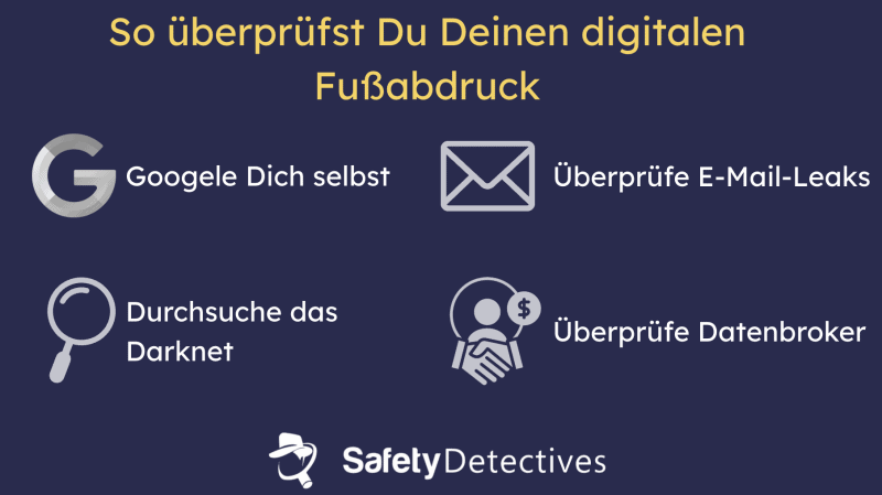 Wie überprüft man seinen digitalen Fußabdruck?