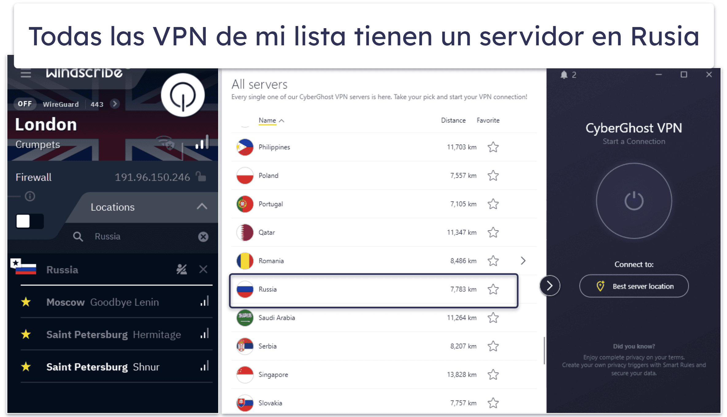 Metodología de las pruebas: Criterios de comparación y clasificación