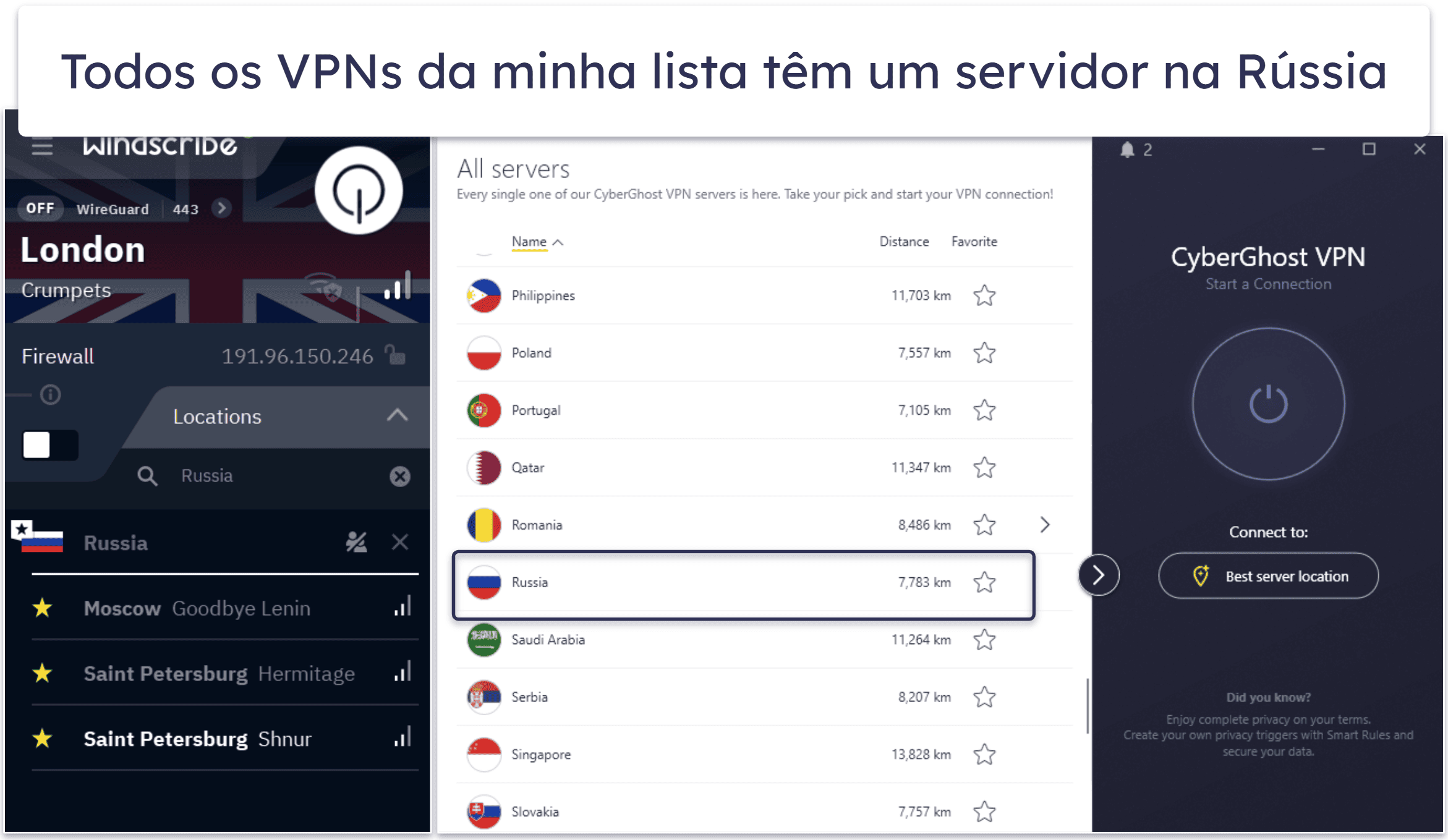 Metodologia de teste: critérios de comparação e classificação