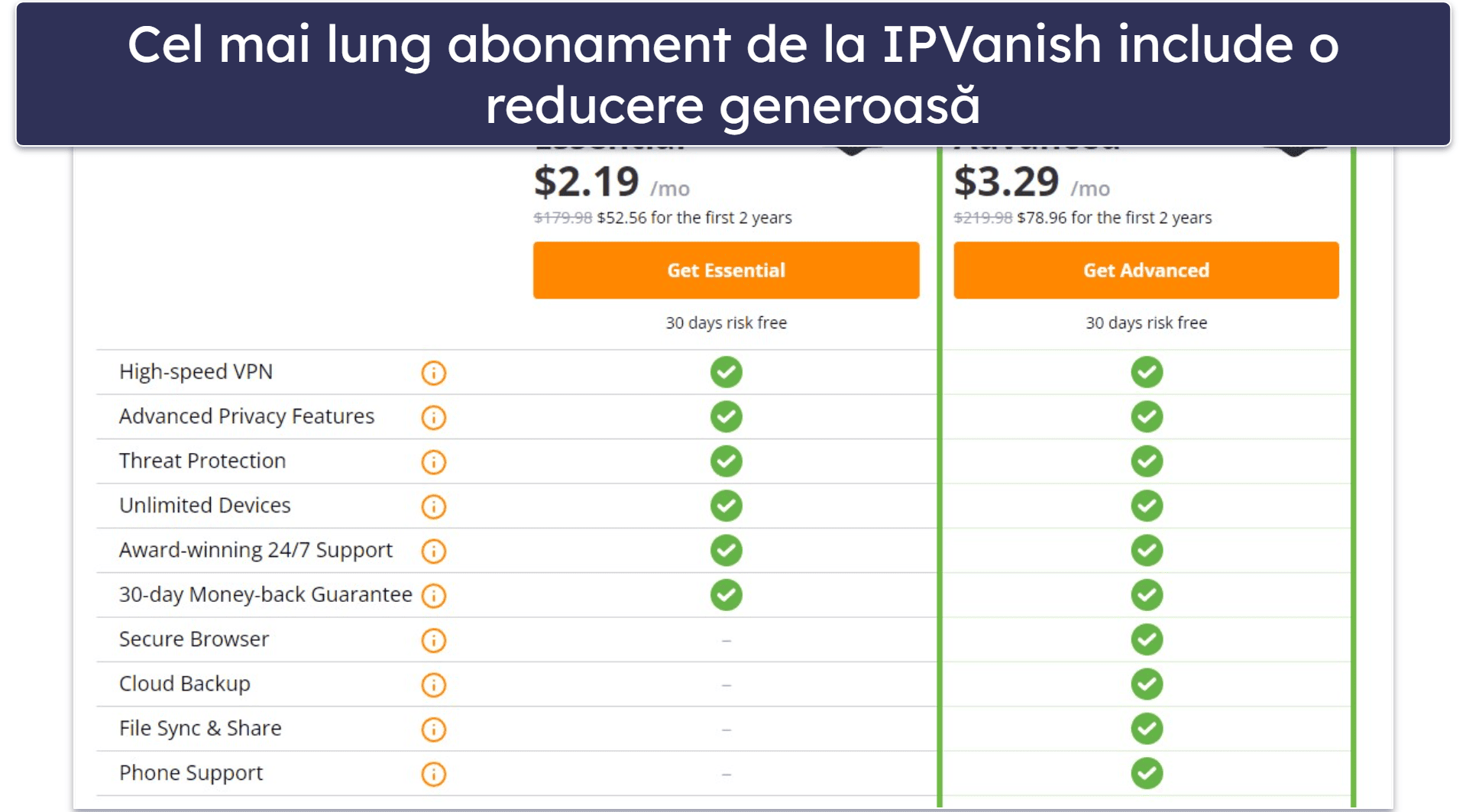 IPVanish