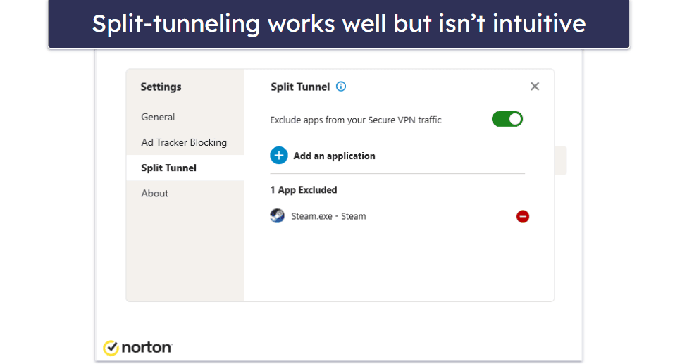 Norton VPN Features — Industry-Standard Security, but Not Much Else