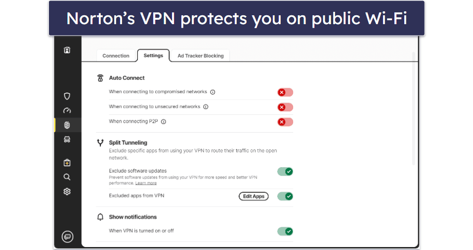 Norton VPN Features — Industry-Standard Security, but Not Much Else