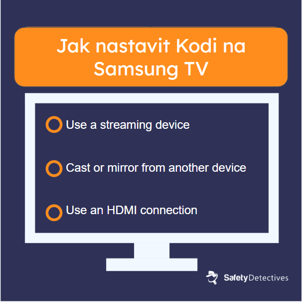 Jak nastavit Kodi na Samsung TV