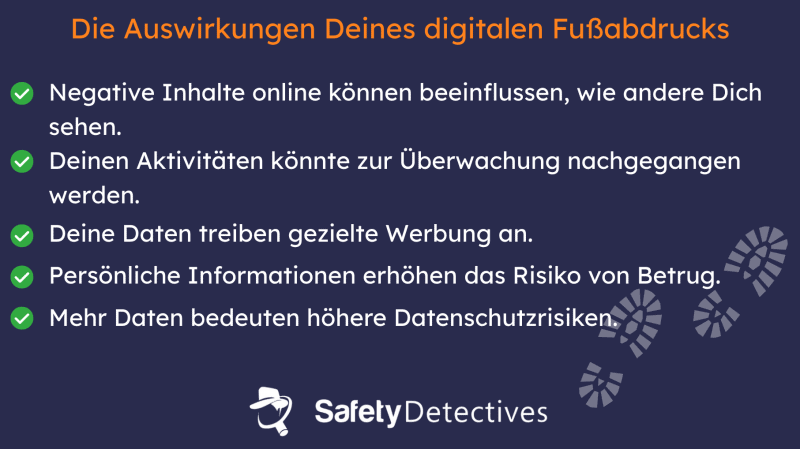 Warum Dein digitaler Fußabdruck wertvoll ist