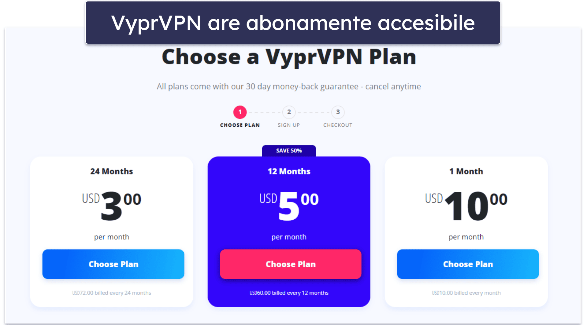 VyprVPN