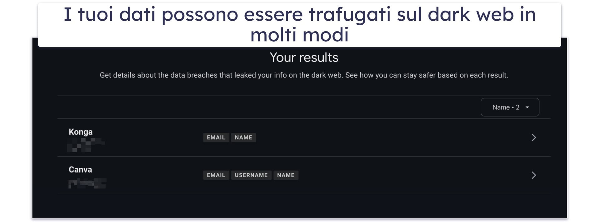 Perché è utile una scansione del dark web?