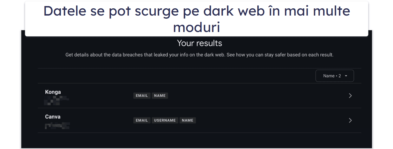 De ce aveți nevoie de scanările dark web?