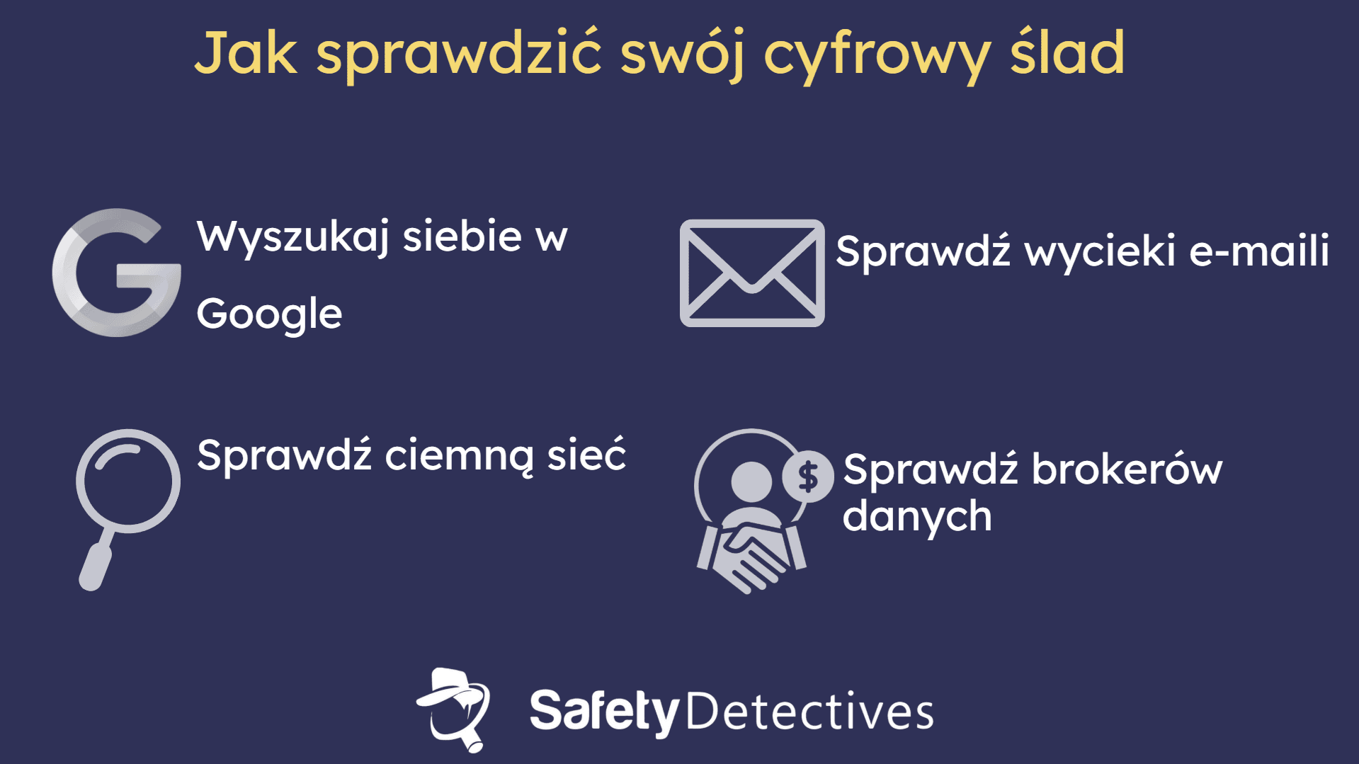 Jak sprawdzić swój cyfrowy ślad?