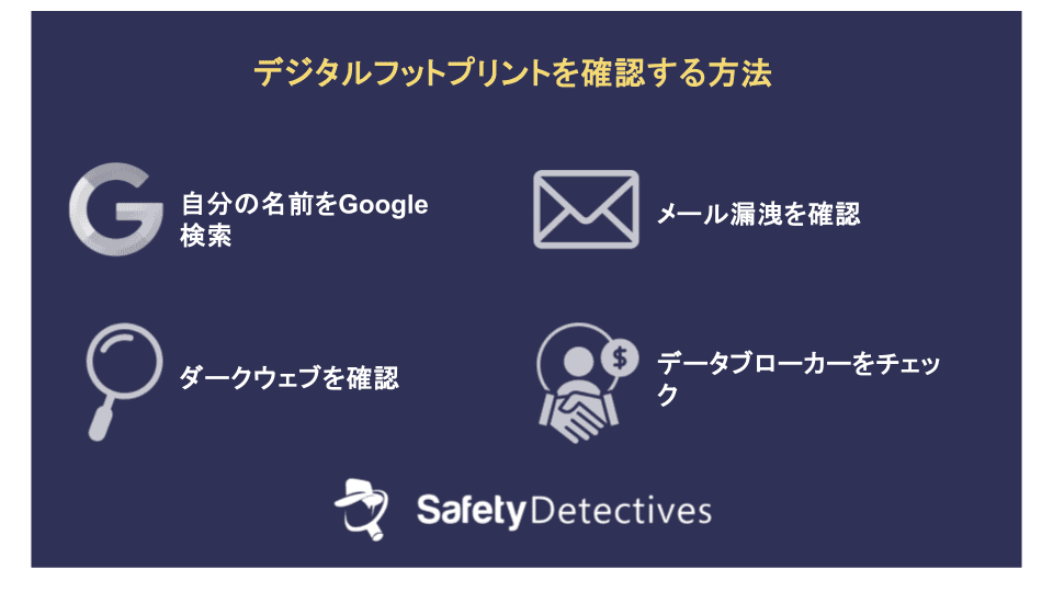 デジタルフットプリントを確認する方法