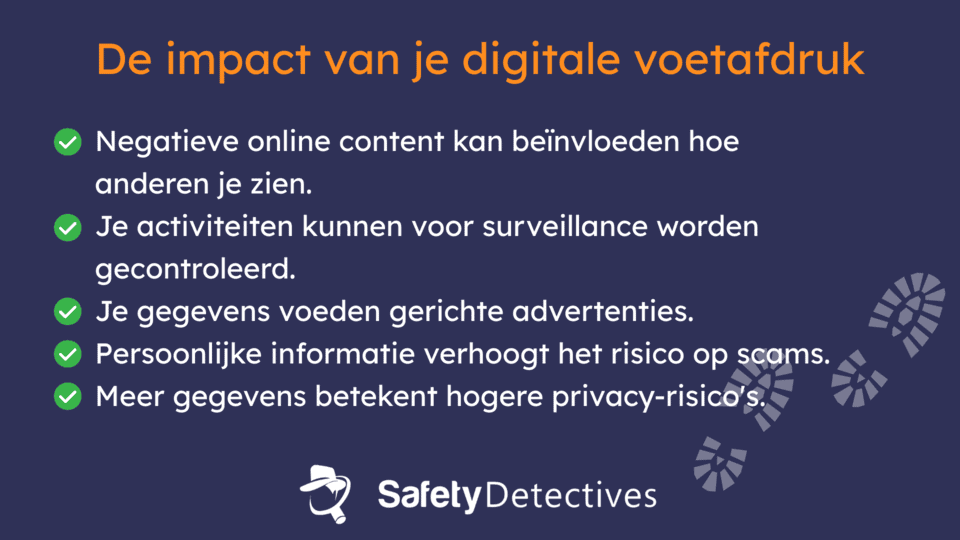 Waarom is je digitale voetafdruk waardevol