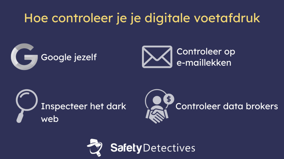 What is a Digital Footprint