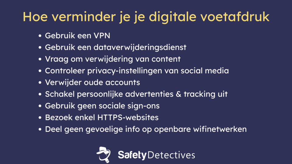 What is a Digital Footprint