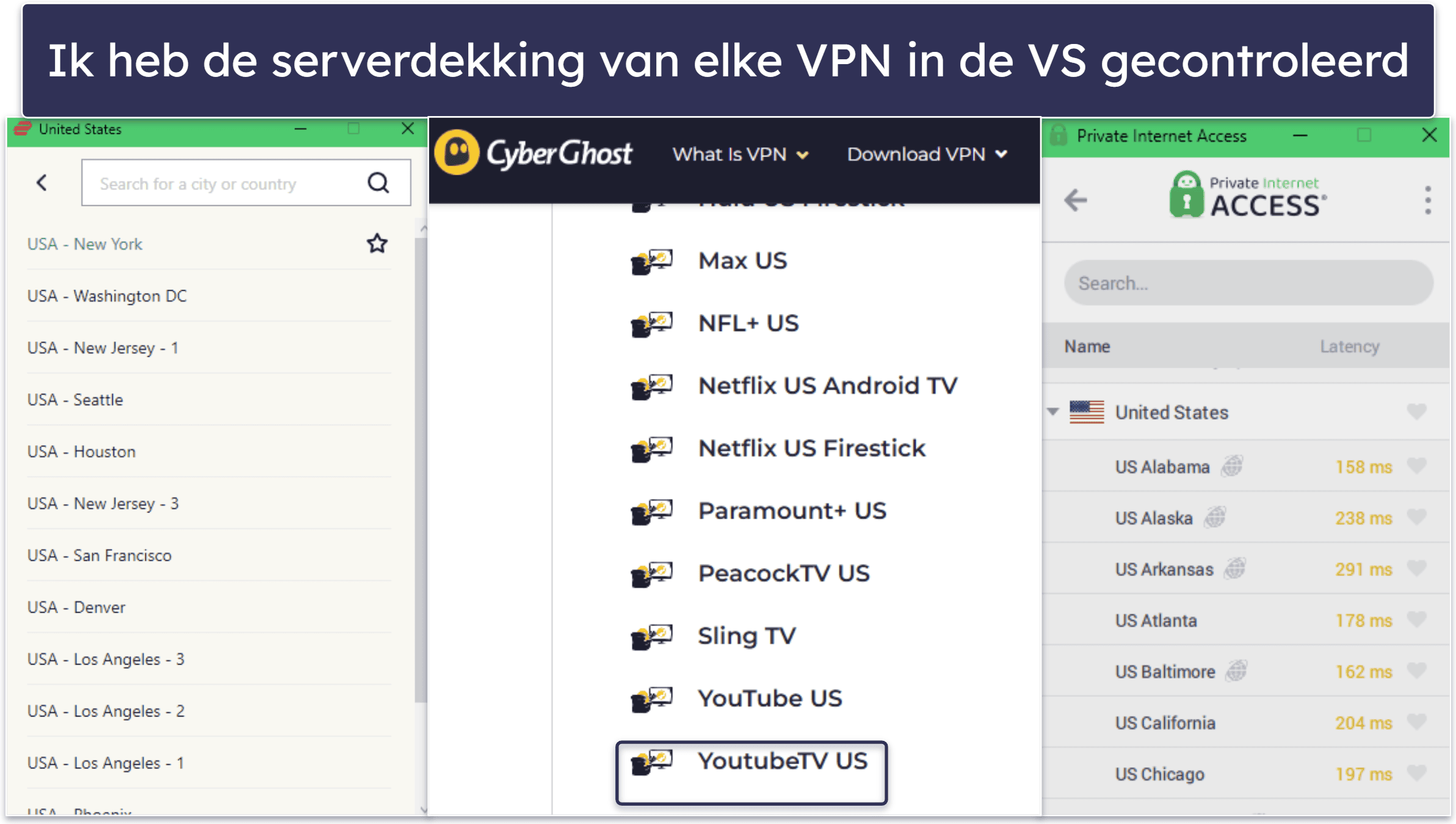 Testmethodologie: Vergelijkings- en rankschikkingscriteria