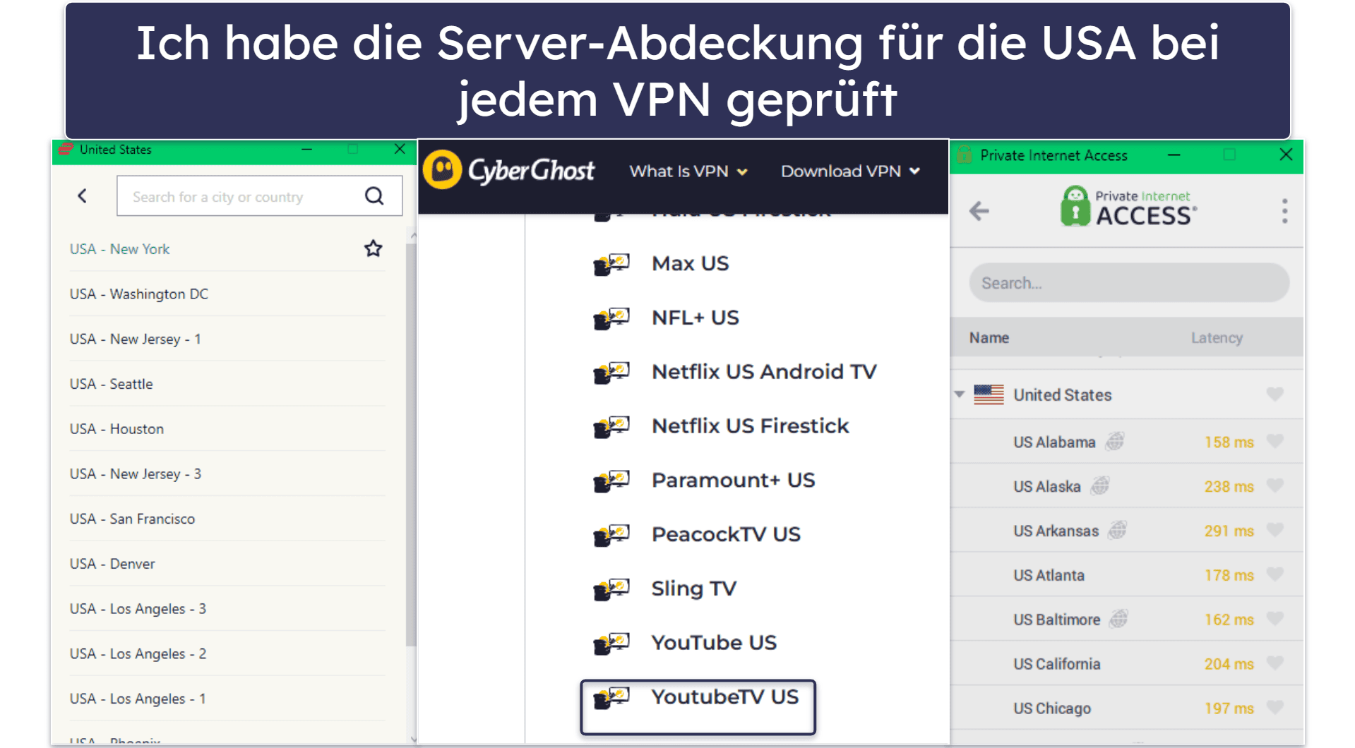 Testmethode: Vergleich und Kriterien für die Rangliste