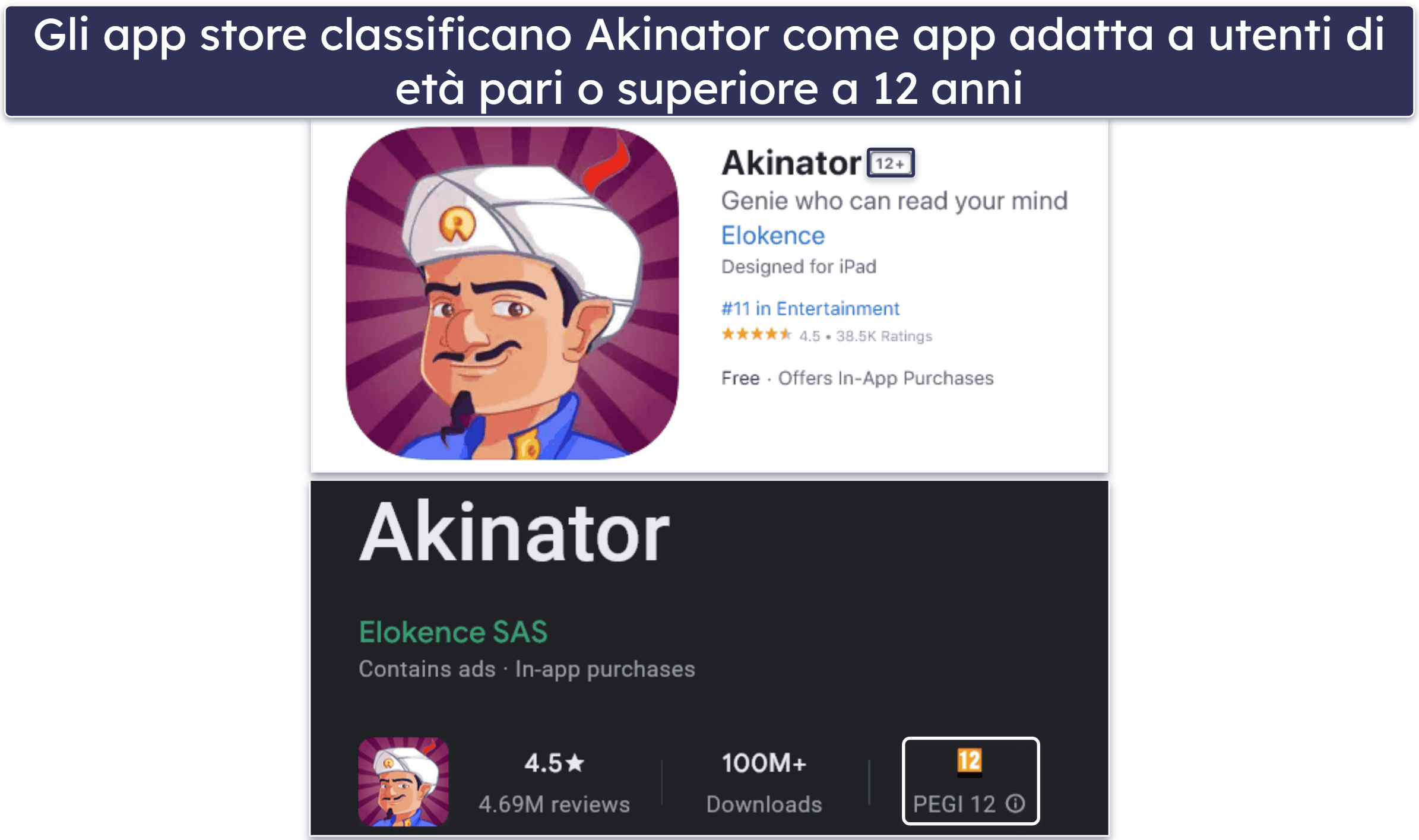 A quale età è adatto Akinator?