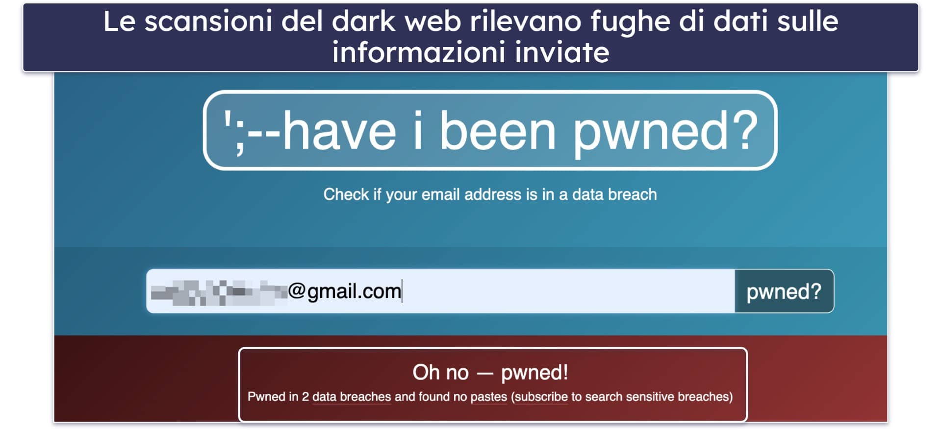 Come funzionano le scansioni del dark web?