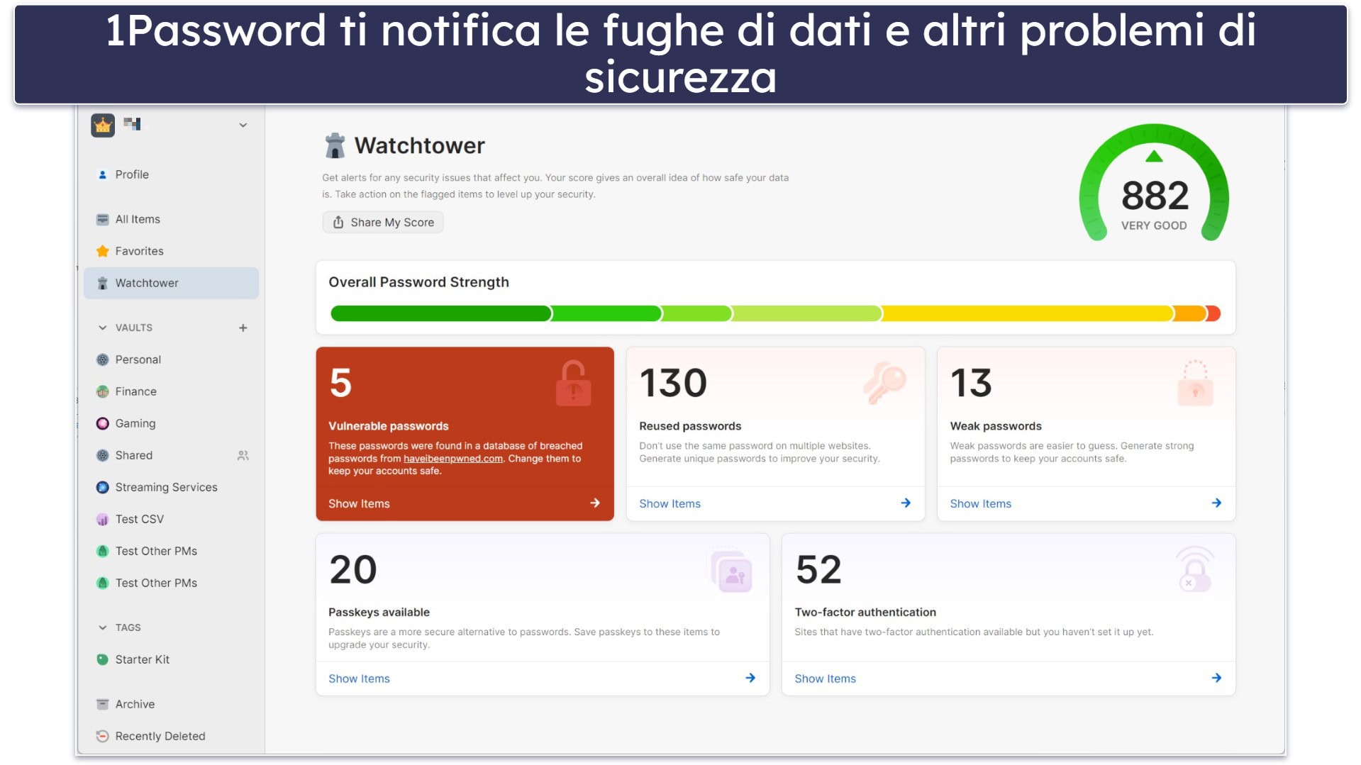 La scansione del dark web ha individuato delle fughe di dati?