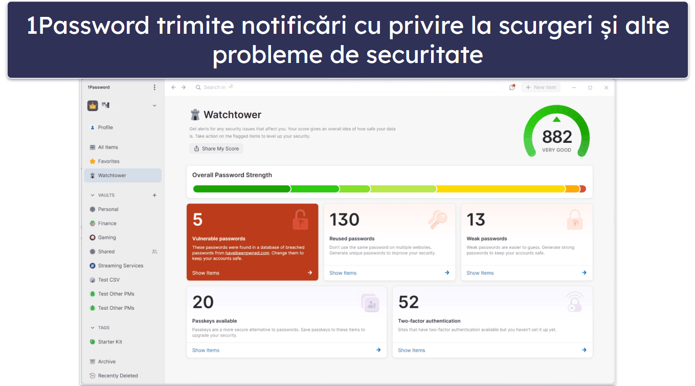 Scanarea dark web a identificat scurgeri?