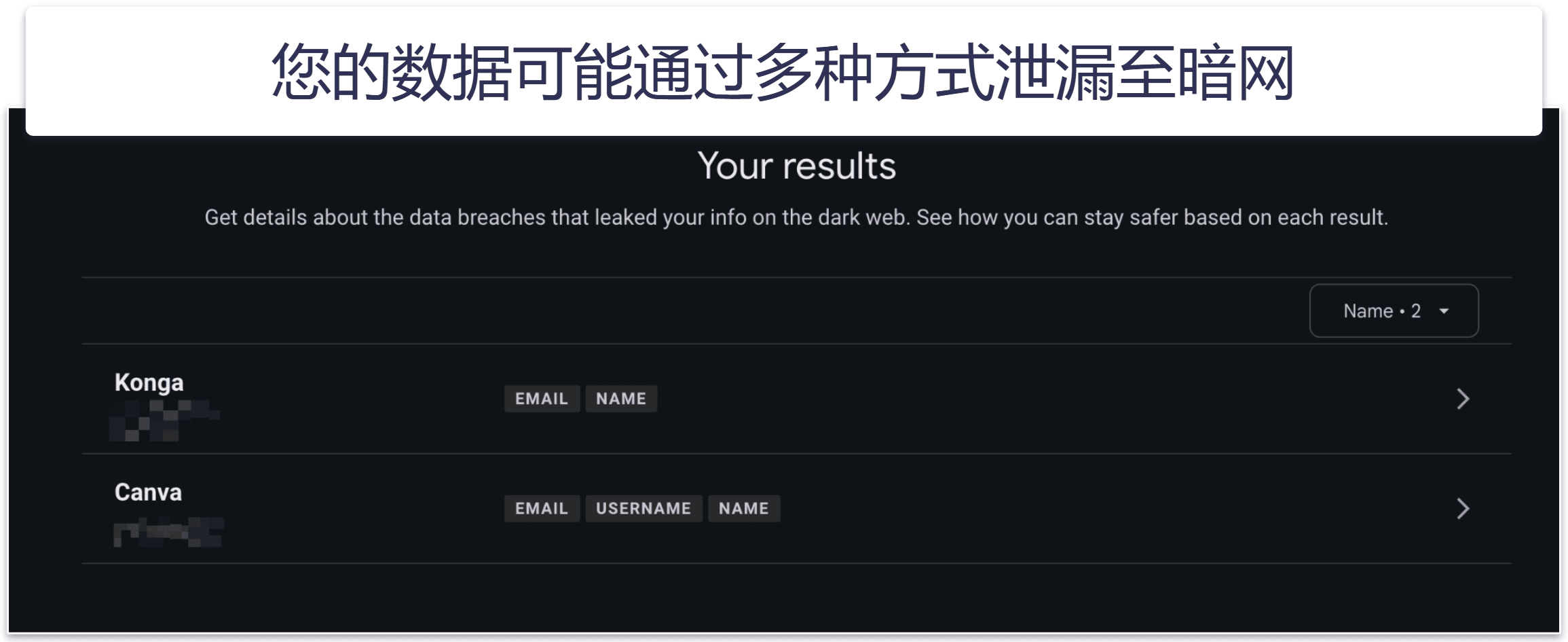 为什么需要暗网扫描?